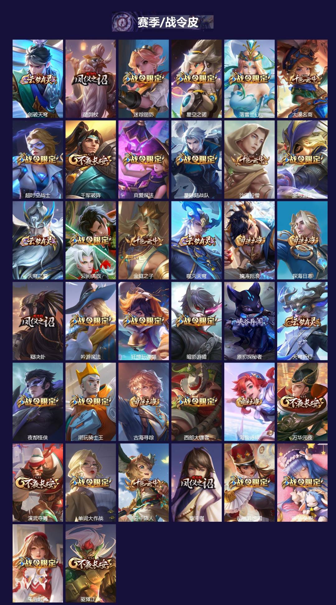 WZQM3455933王者荣耀账号详情图3