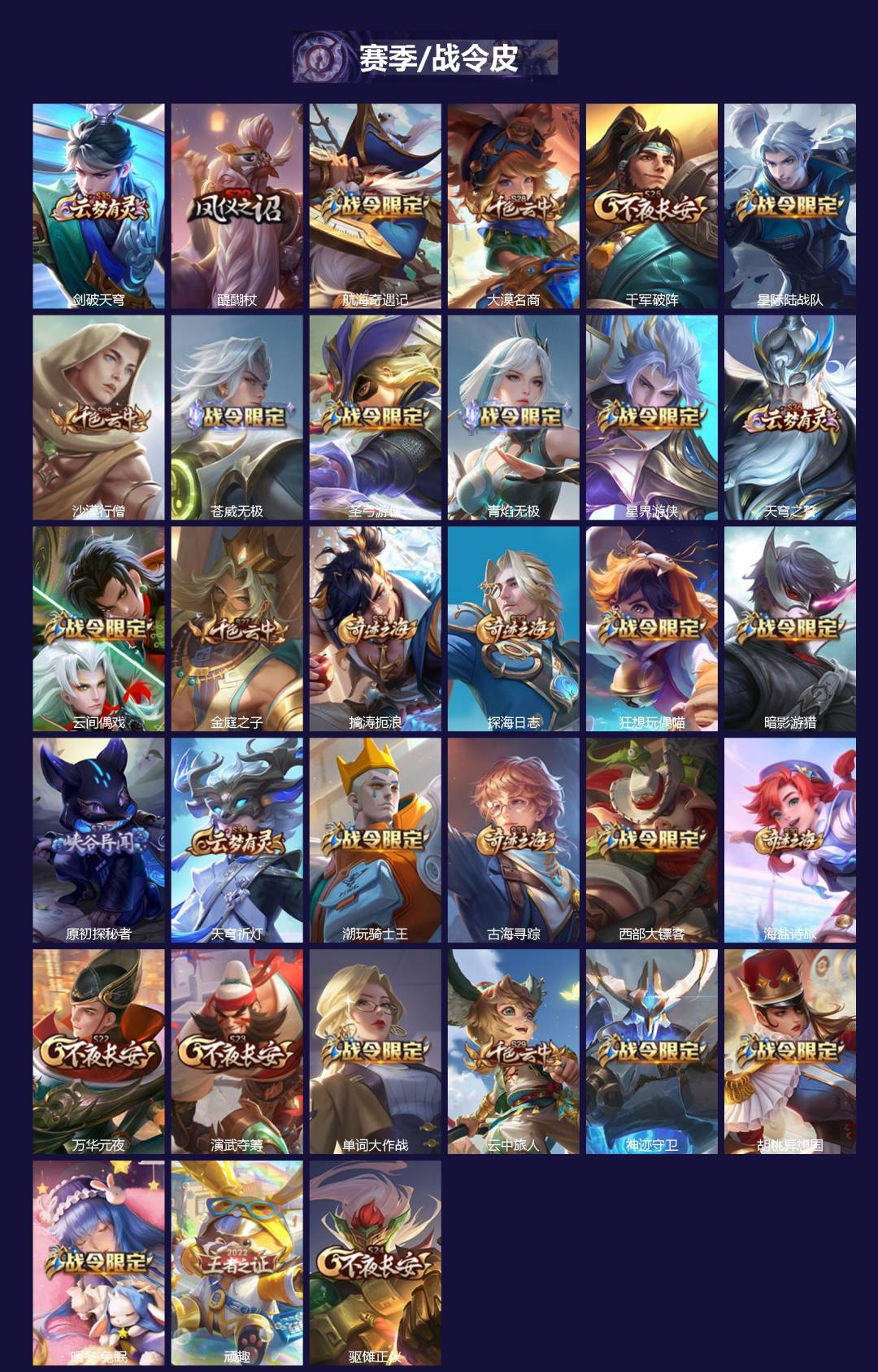 WZCMW3455931王者荣耀账号详情图2 WZCMW3455931王者荣耀账号详情图2