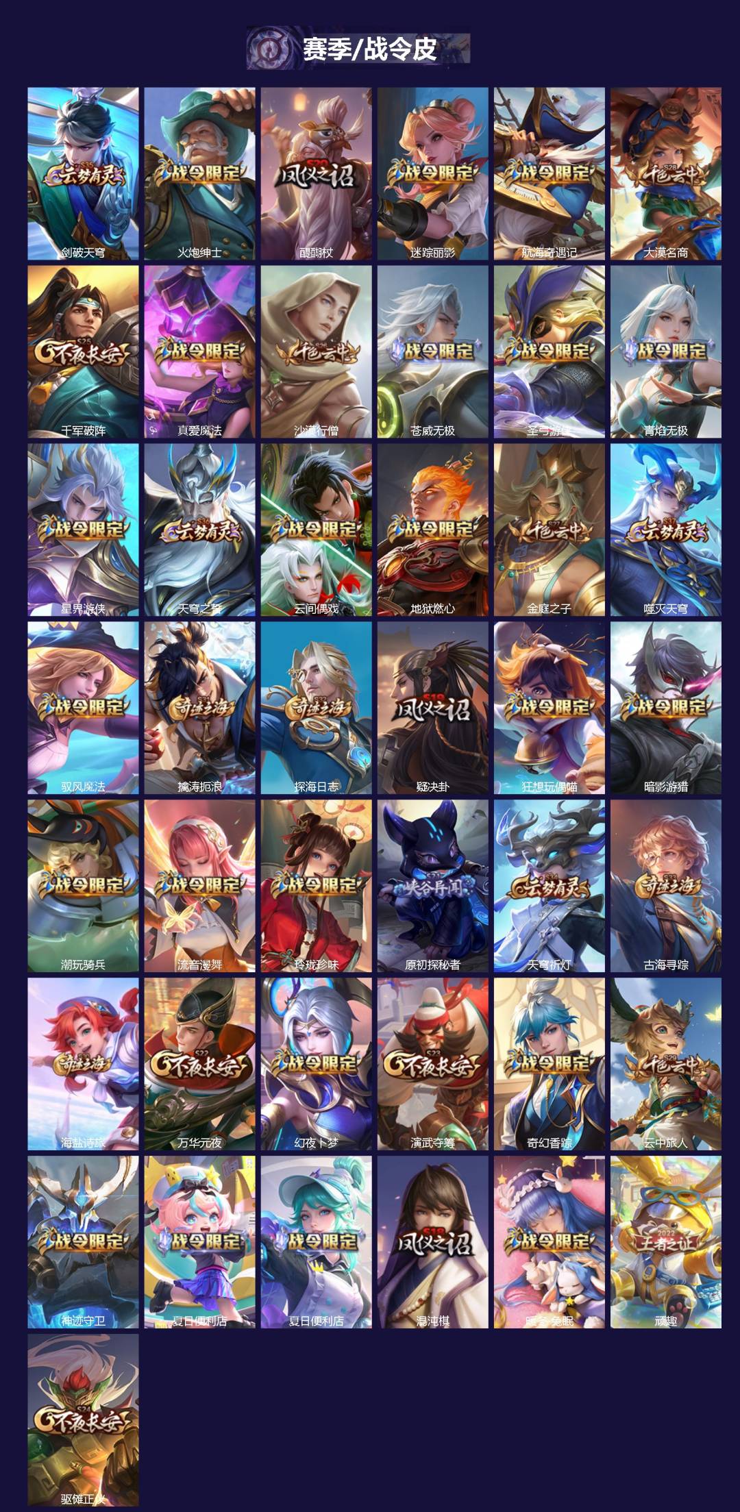 WZCMW3455979王者荣耀账号详情图3