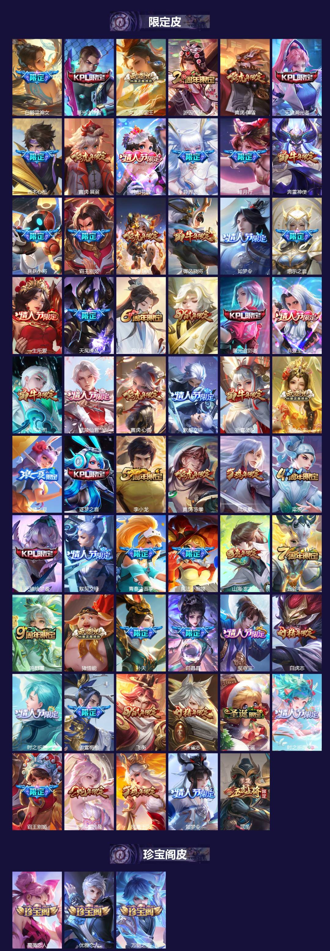 WZQM3455997王者荣耀账号详情图3