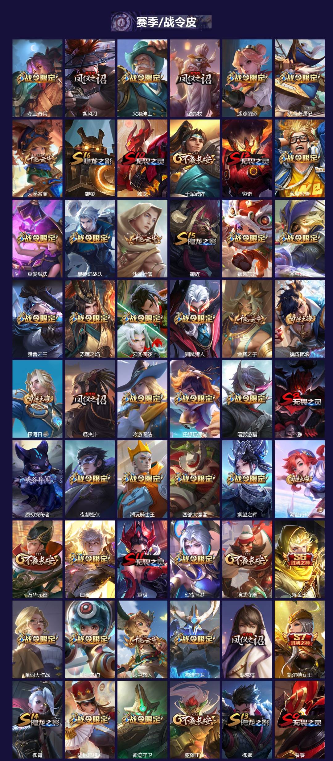 WZQM3455997王者荣耀账号详情图4