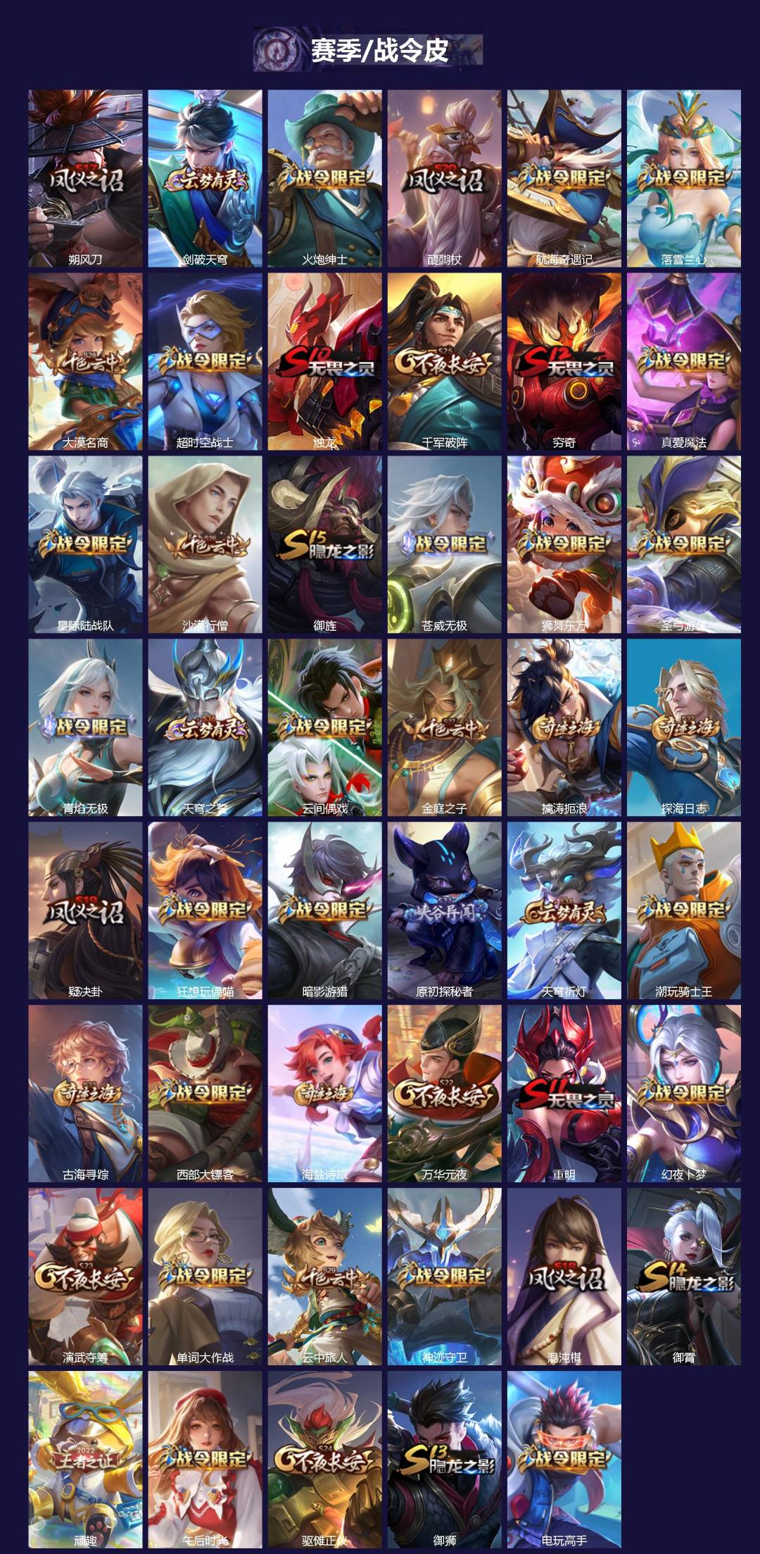 WZCMW3456062王者荣耀账号详情图2