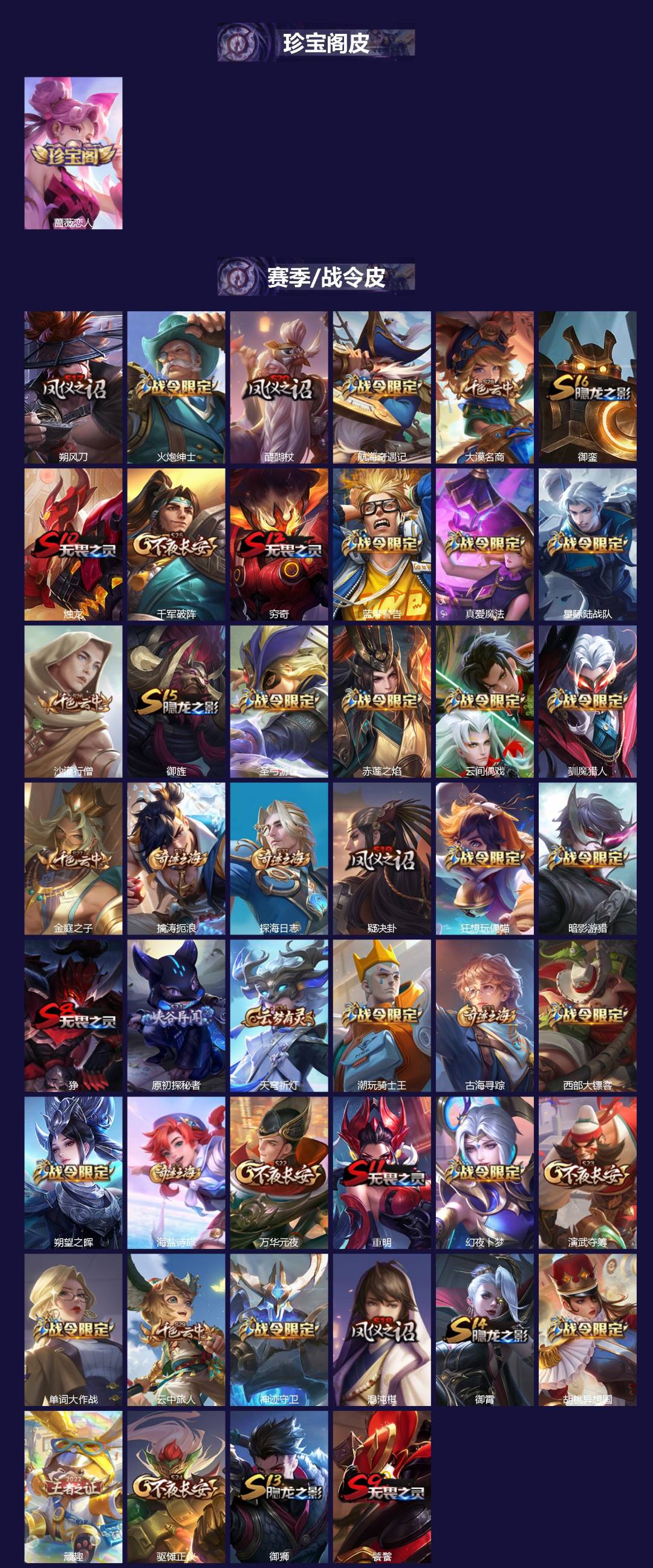 WZQM3456055王者荣耀账号详情图3