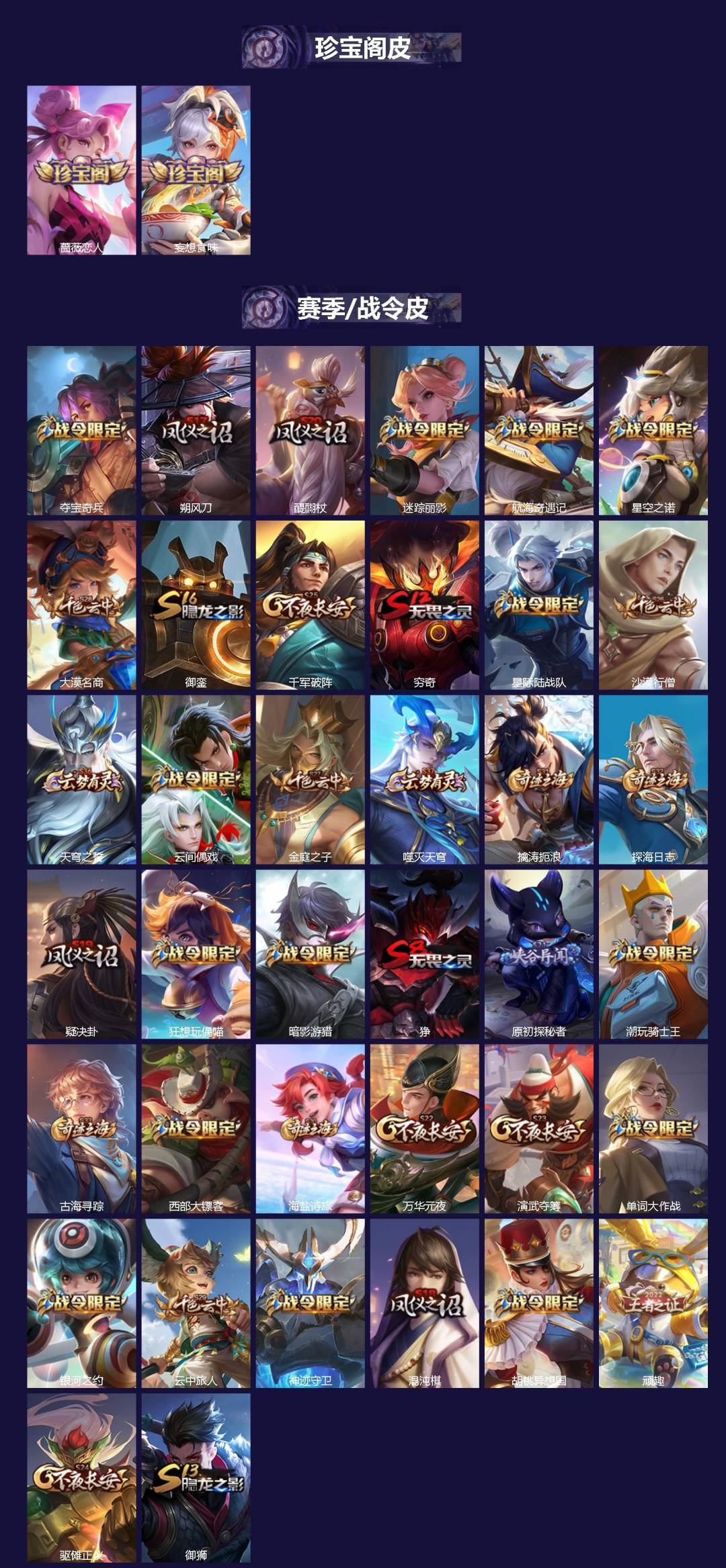 WZCMW3456064王者荣耀账号详情图2