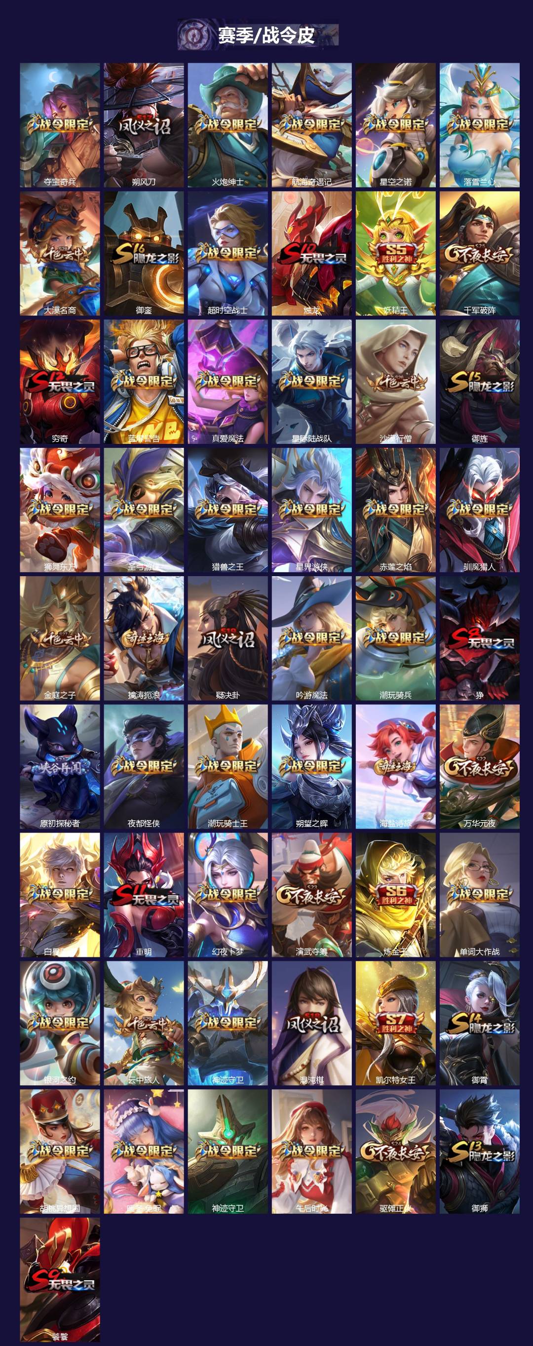 WZCMW3456140王者荣耀账号详情图2 WZCMW3456140王者荣耀账号详情图2