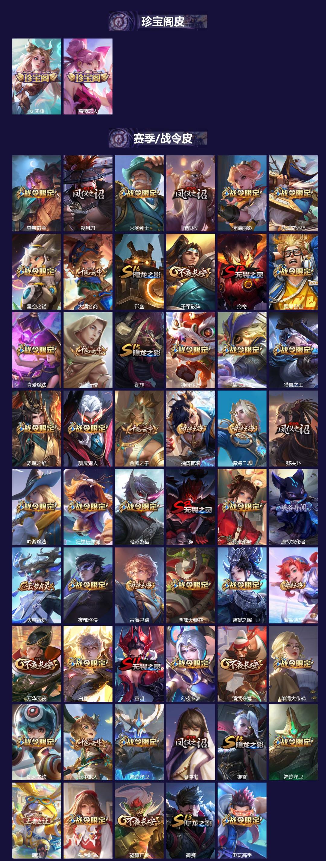 WZCMW3456141王者荣耀账号详情图2