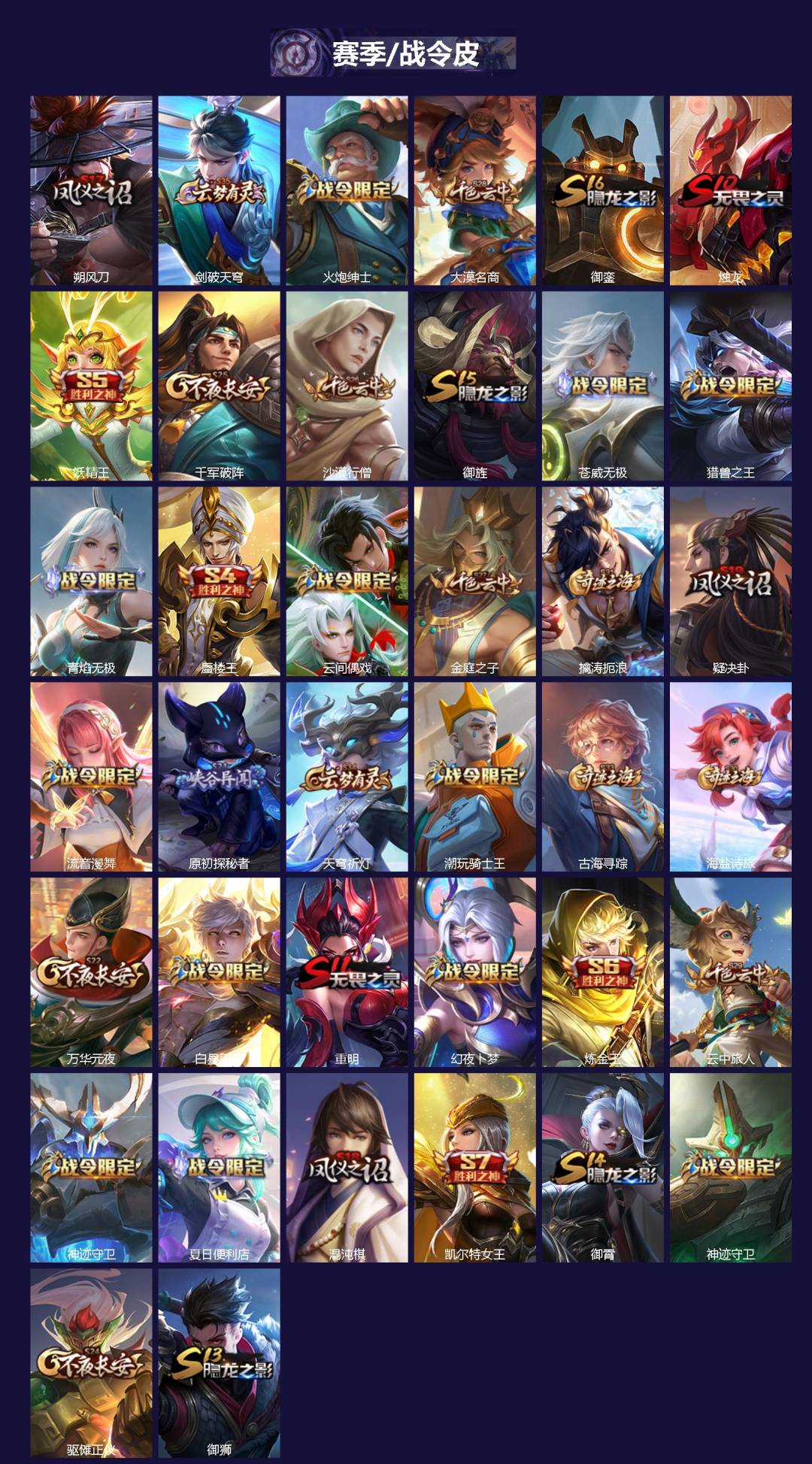 WZCMW3456172王者荣耀账号详情图2