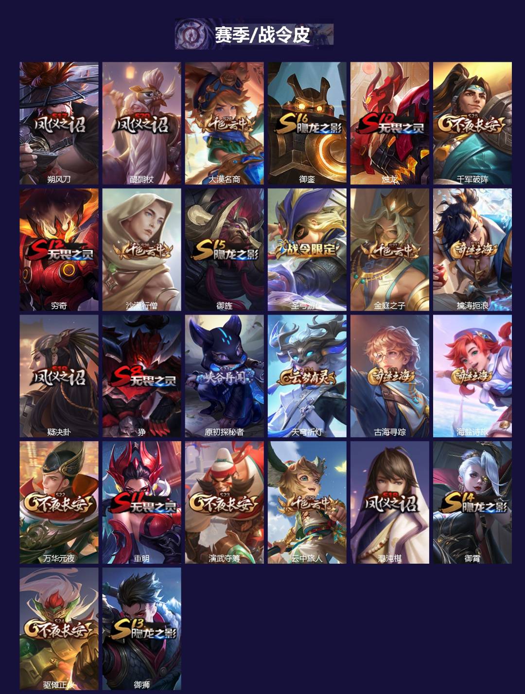 WZQM3456253王者荣耀账号详情图3