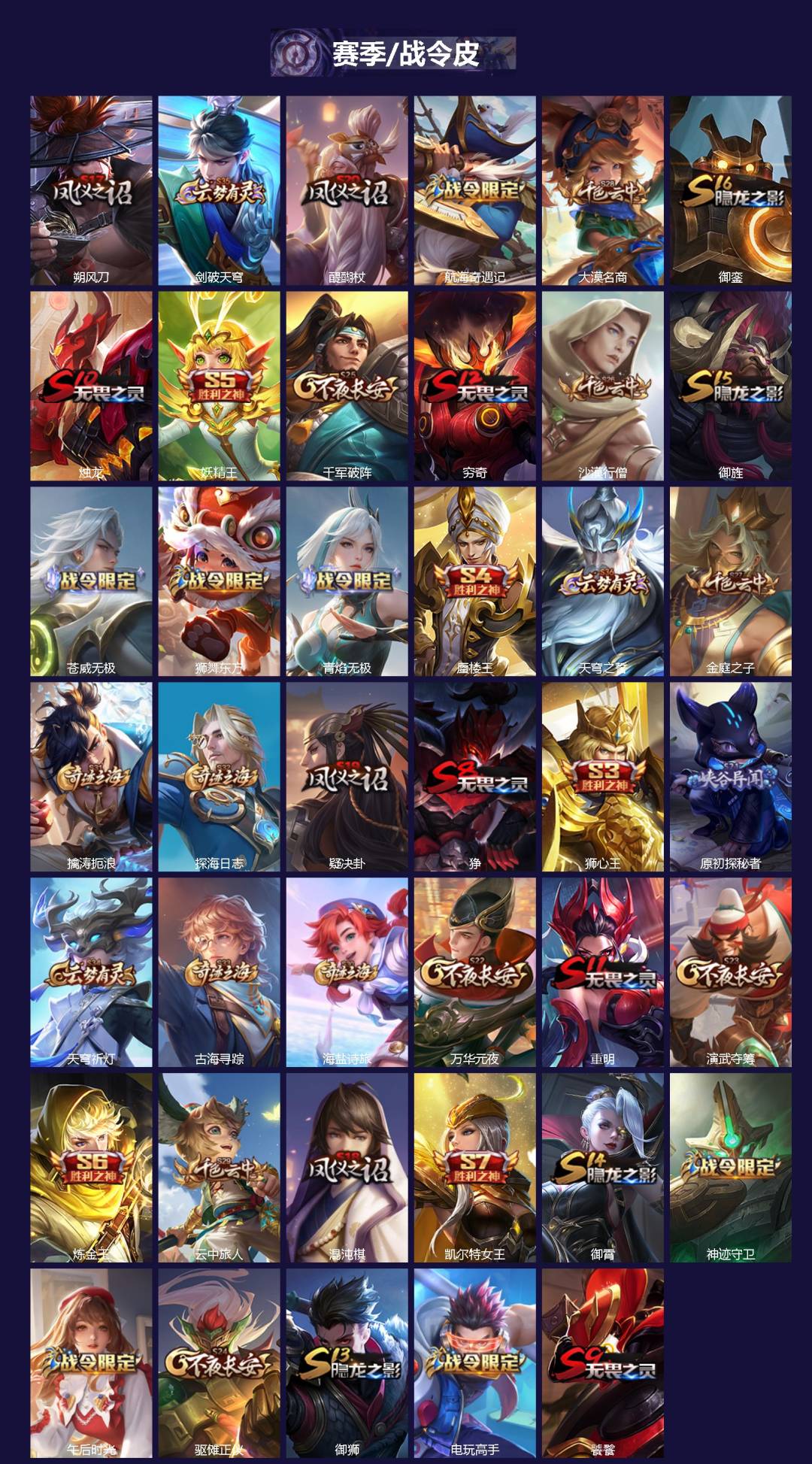 WZQM3456378王者荣耀账号详情图3