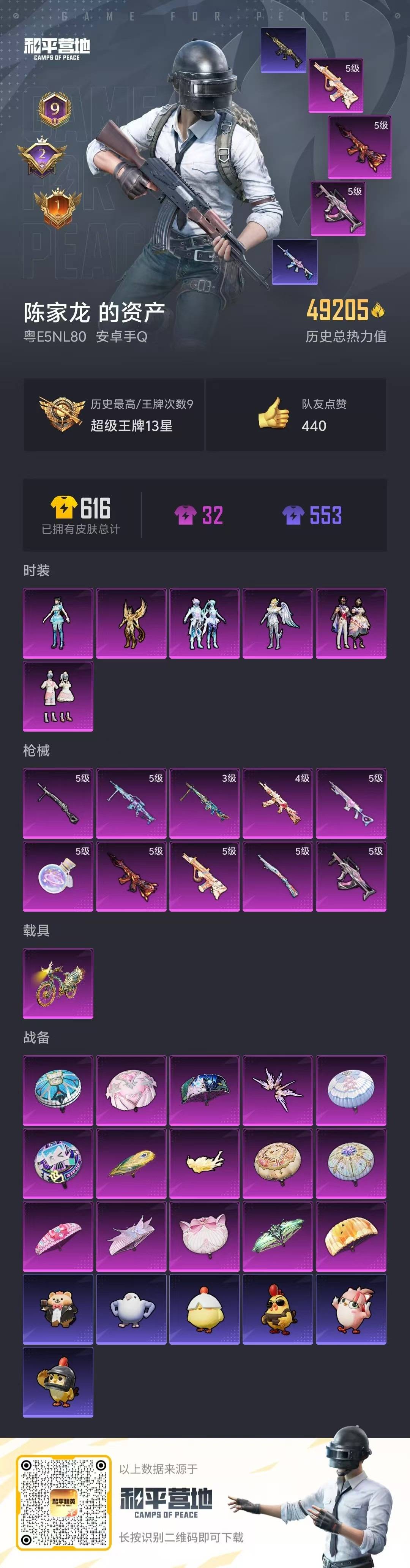 HPCMW3443092和平精英账号详情图26