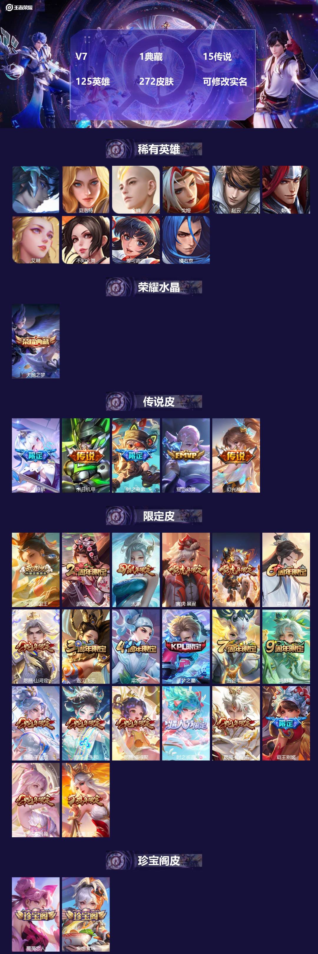 王者荣耀账号苹果QQ125英雄-272皮肤-V7 1典藏 15传说 125英雄 272皮肤 可修改实名 
【英雄全皮】: