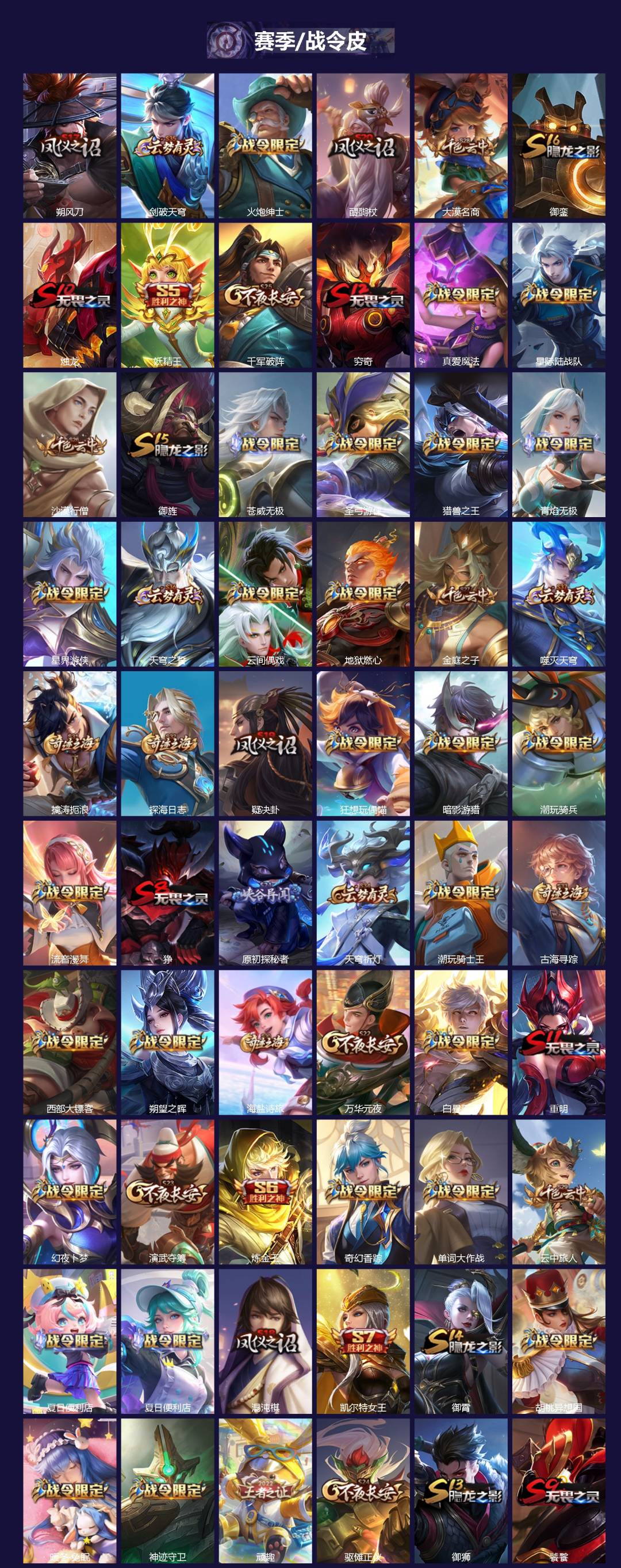 WZCMW3456464王者荣耀账号详情图2