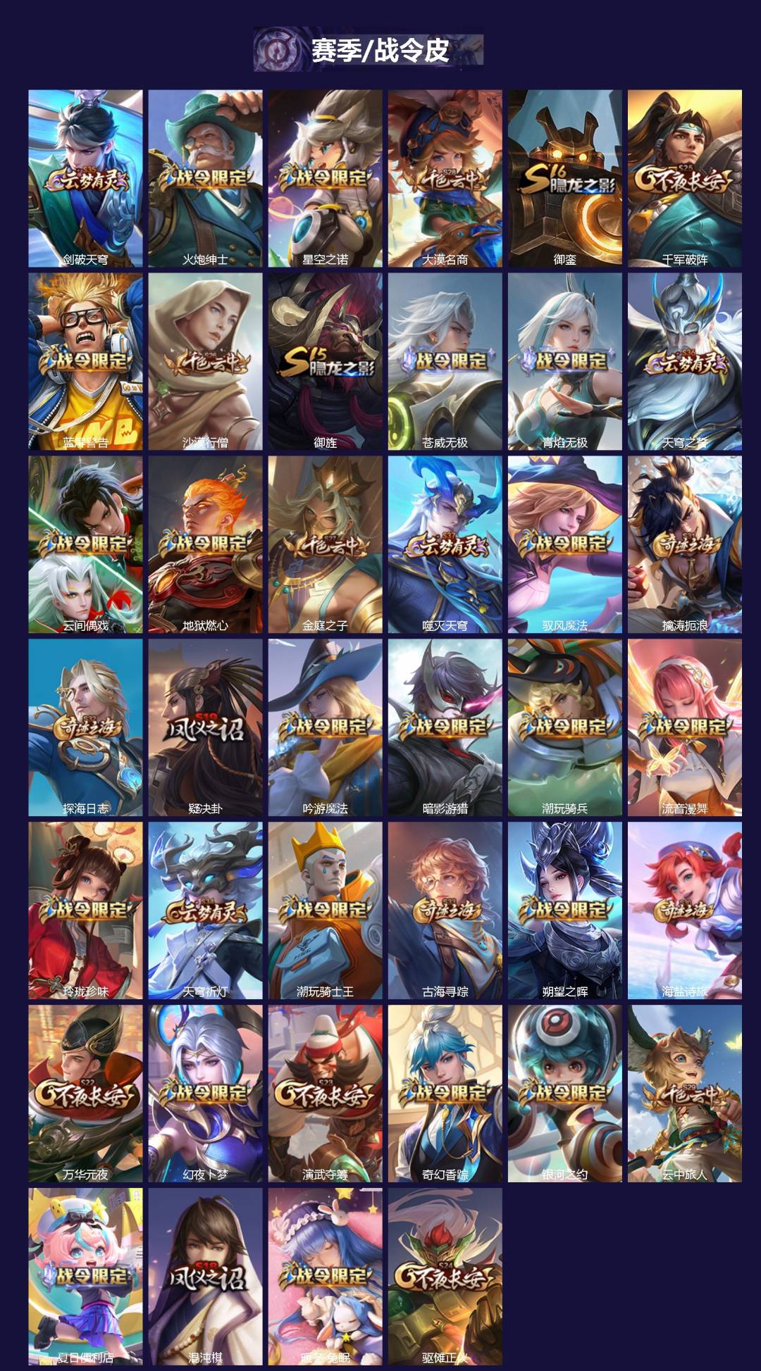 WZCMW3456465王者荣耀账号详情图2