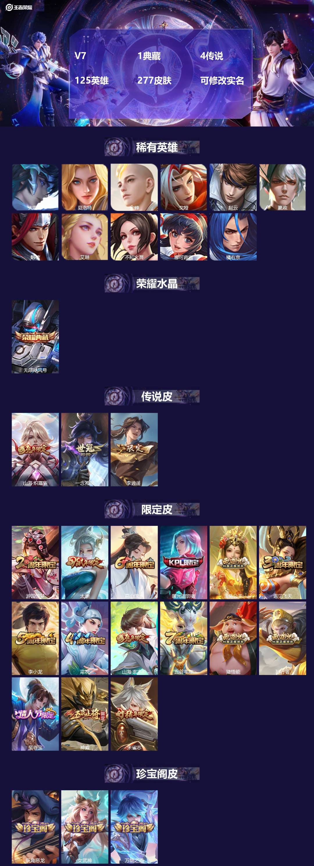 王者荣耀账号安卓QQ125英雄-277皮肤-V7 1典藏 4传说 125英雄 277皮肤 可修改实名 
【英雄全皮】:李