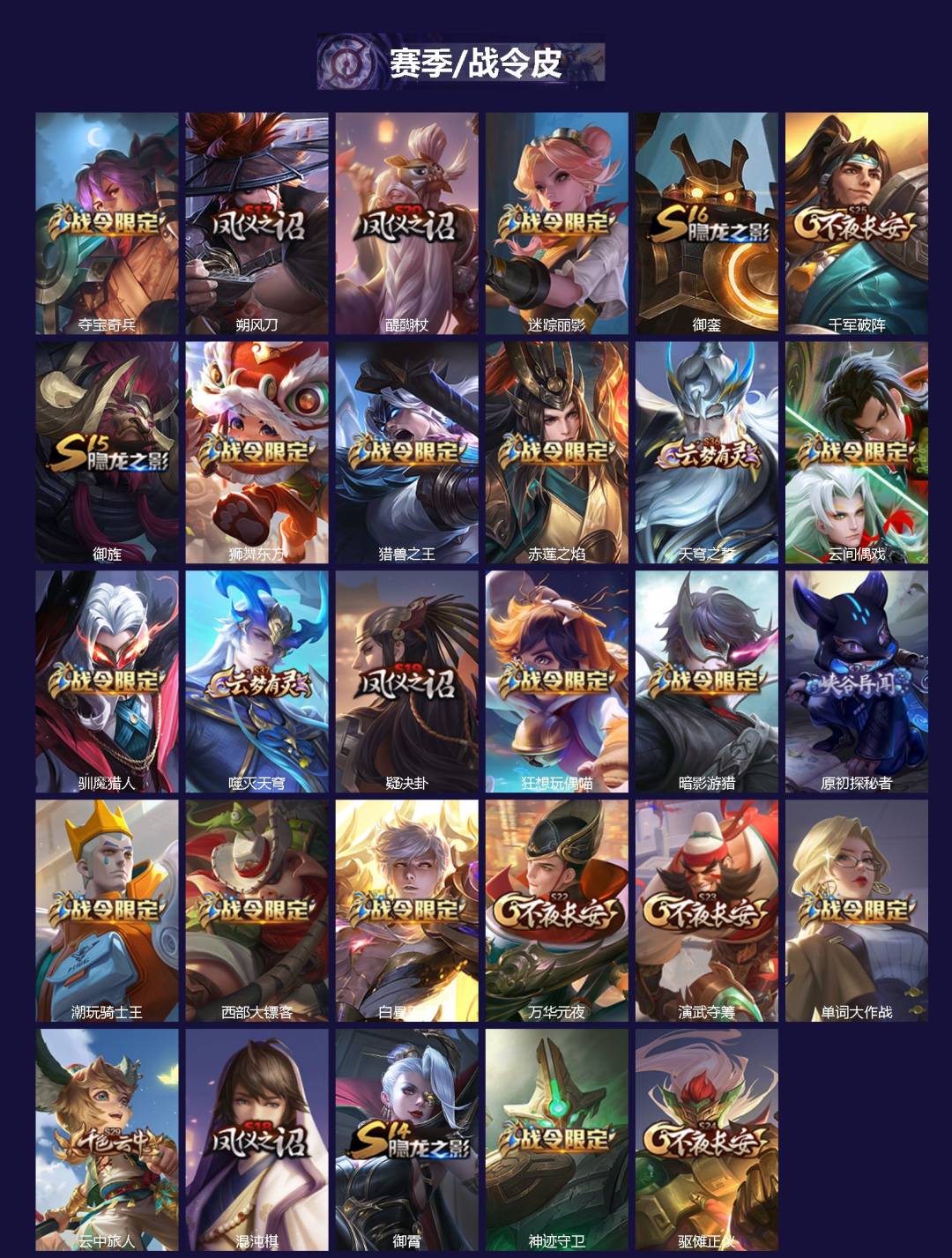 WZCMW3456538王者荣耀账号详情图2