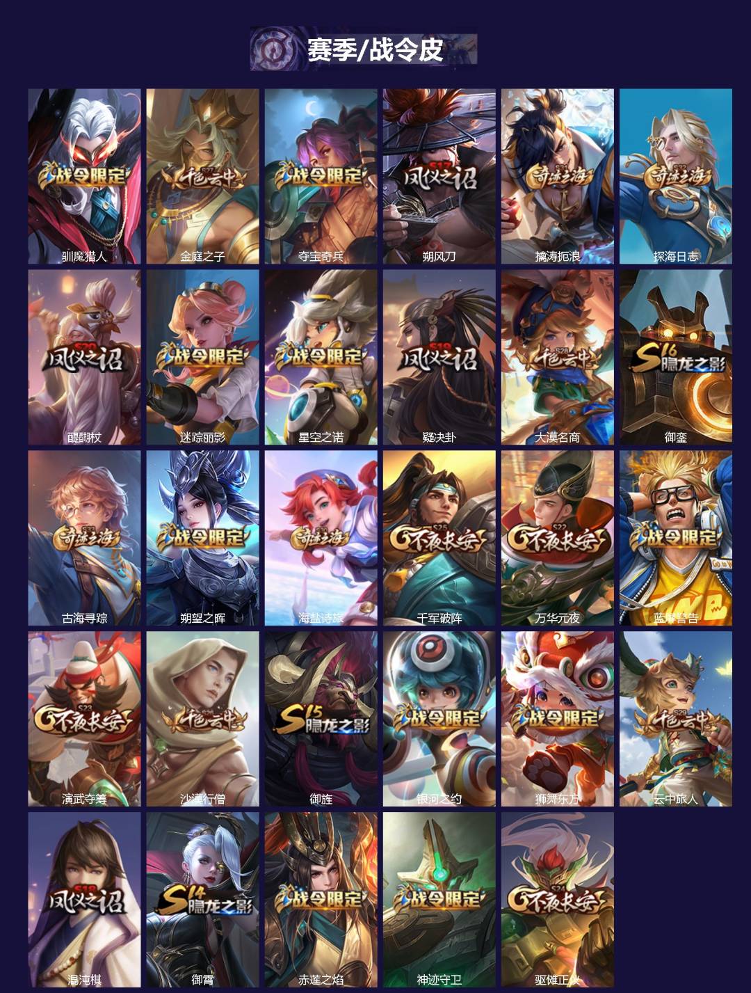 WZQM3456741王者荣耀账号详情图3