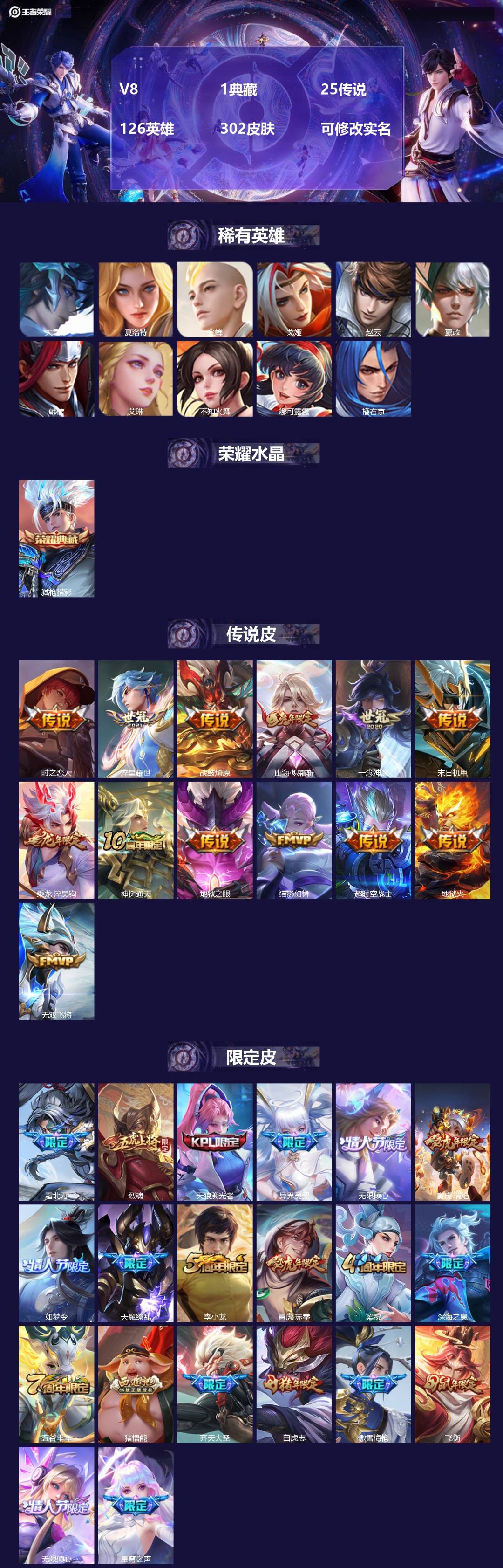 王者荣耀账号苹果QQ126英雄-302皮肤-V8 1典藏 25传说 126英雄 302皮肤 可修改实名 
【英雄全皮】: