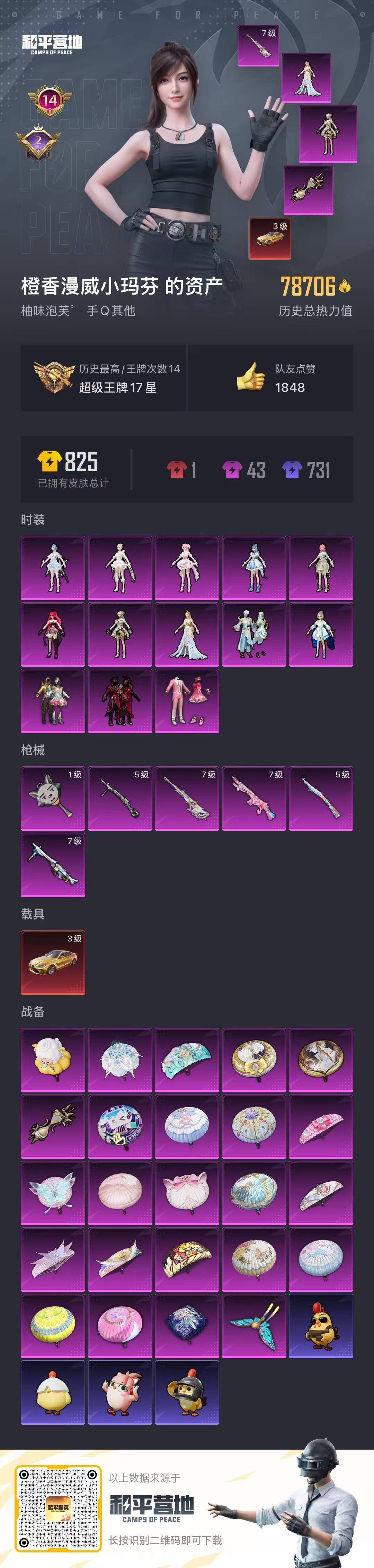 和平精英账号安卓QQ1载具-157套装-215枪皮-13粉装 6特效枪 1载具 14印记 可二次 可修改实名 
【热门装