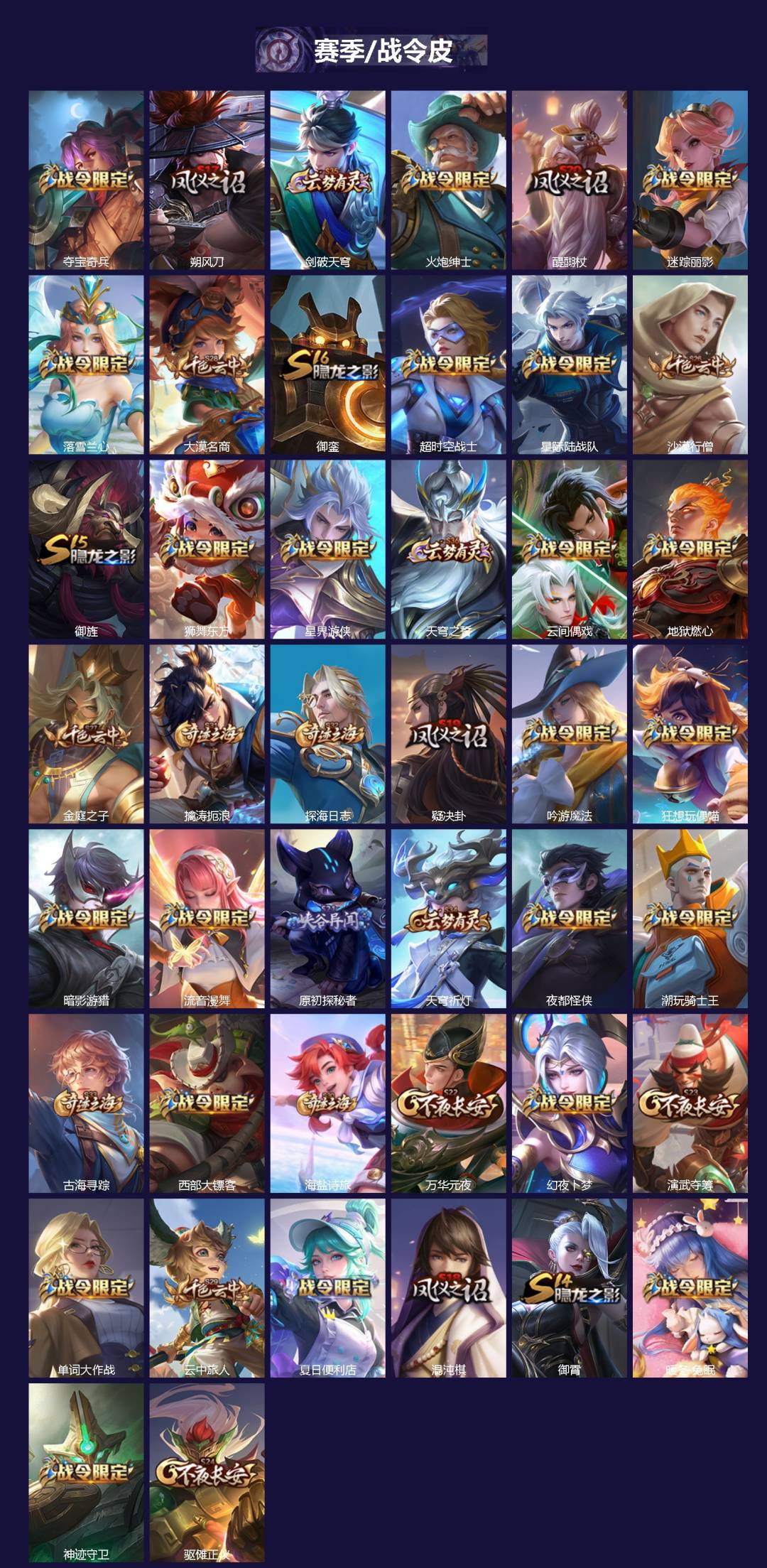 WZQM3456799王者荣耀账号详情图3