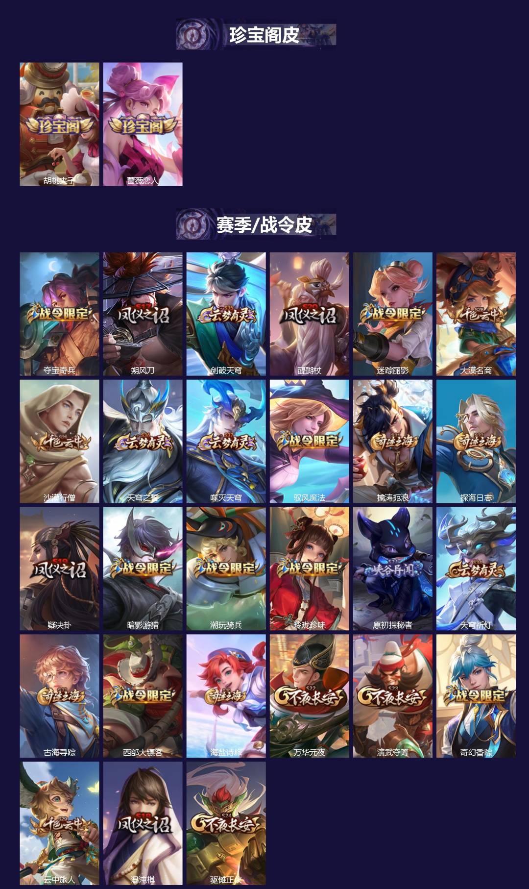 WZQM3456888王者荣耀账号详情图3