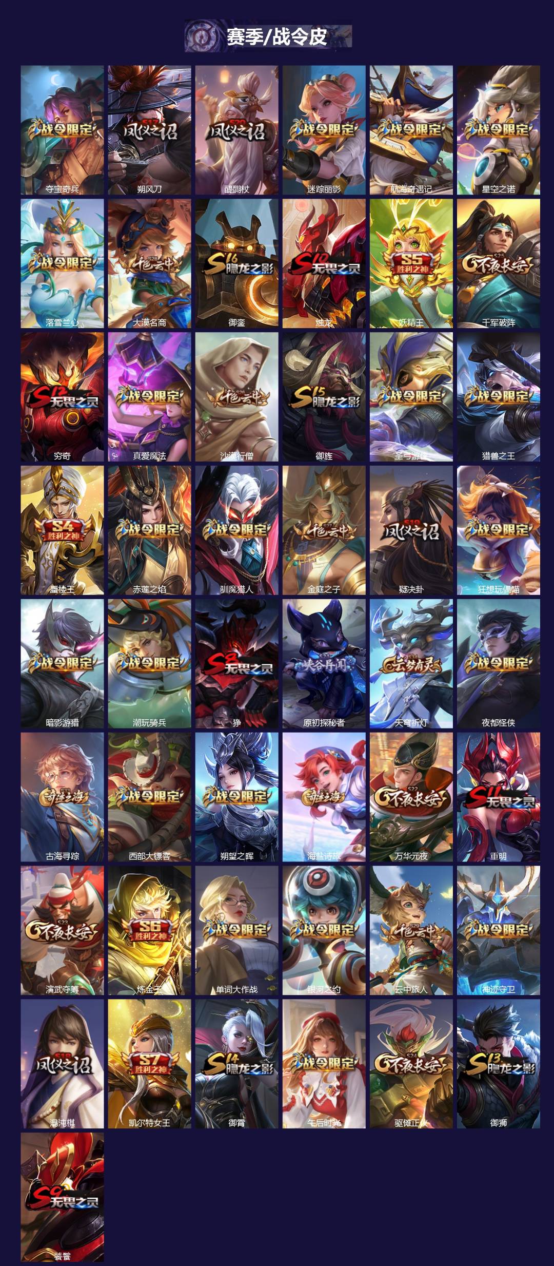 WZQM3456898王者荣耀账号详情图3 WZQM3456898王者荣耀账号详情图3