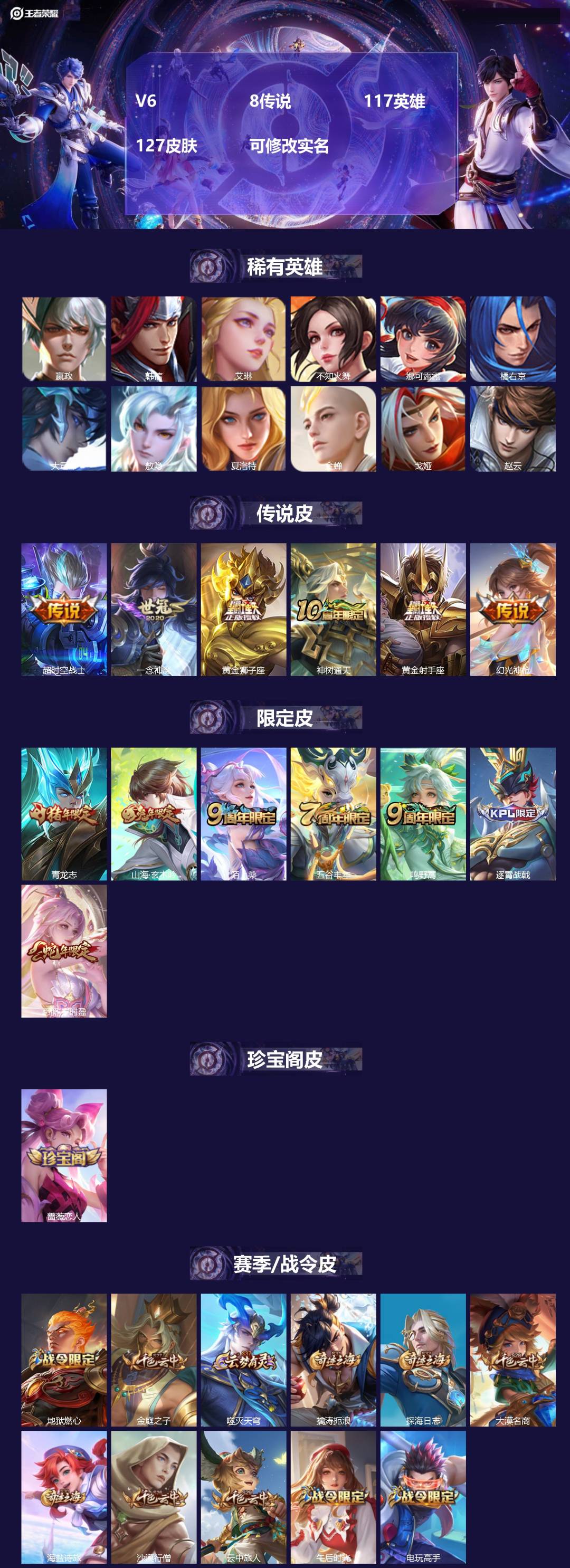 王者荣耀账号安卓QQV6 8传说 117英雄 127皮肤 可修改实名 
【英雄全皮】:敖隐全皮,孙权全皮
【稀有英雄】: