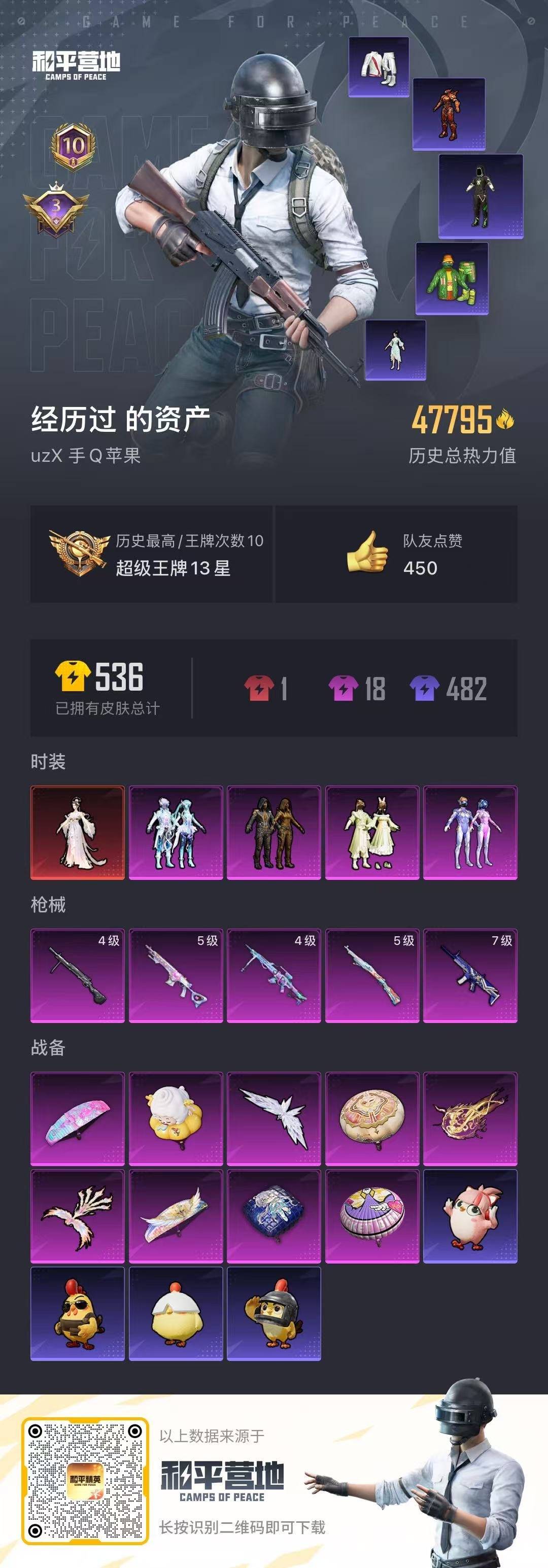 HPCMW3443314和平精英账号详情图3