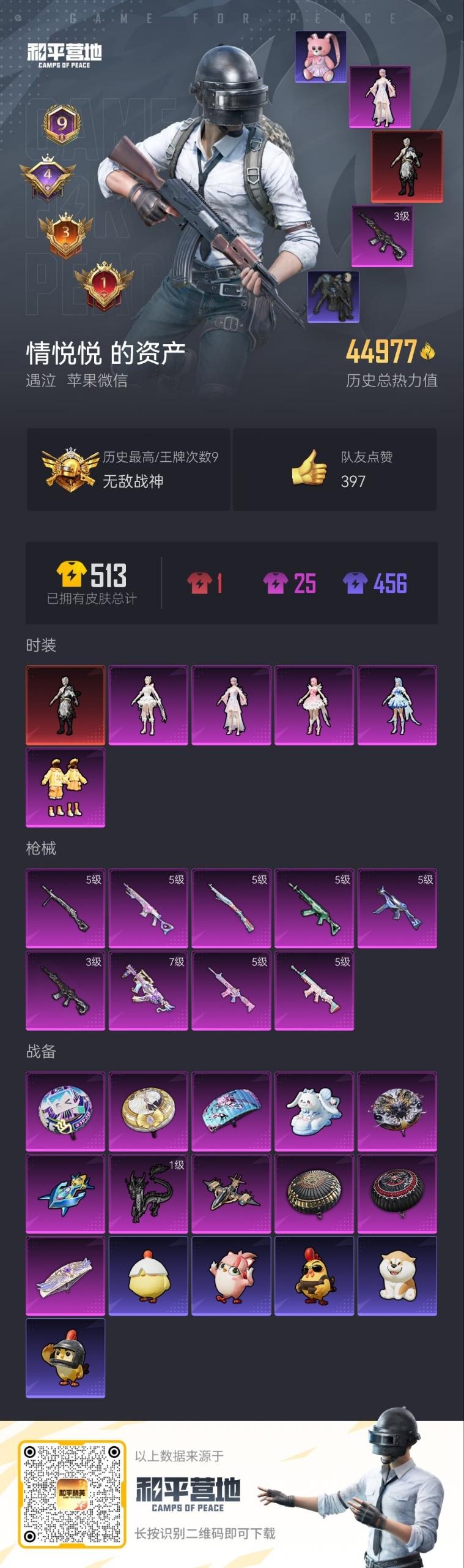 HPCMW3443363和平精英账号详情图3