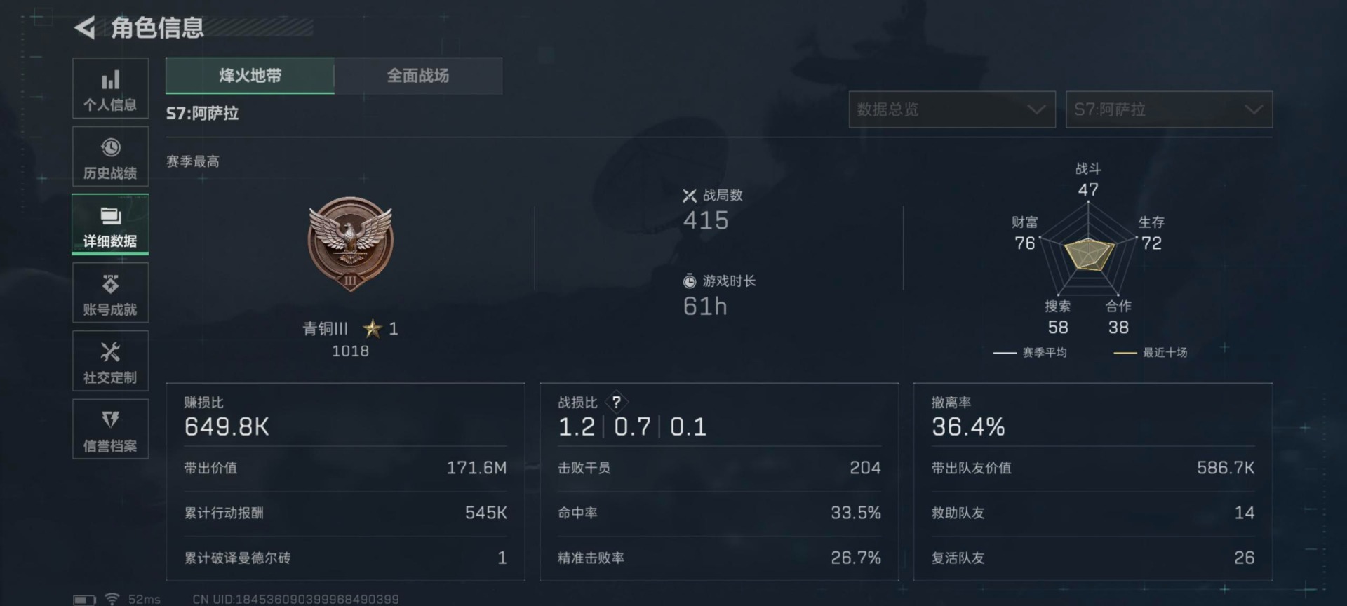 SJZCMW396092三角洲行动账号详情图4 SJZCMW396092三角洲行动账号详情图4