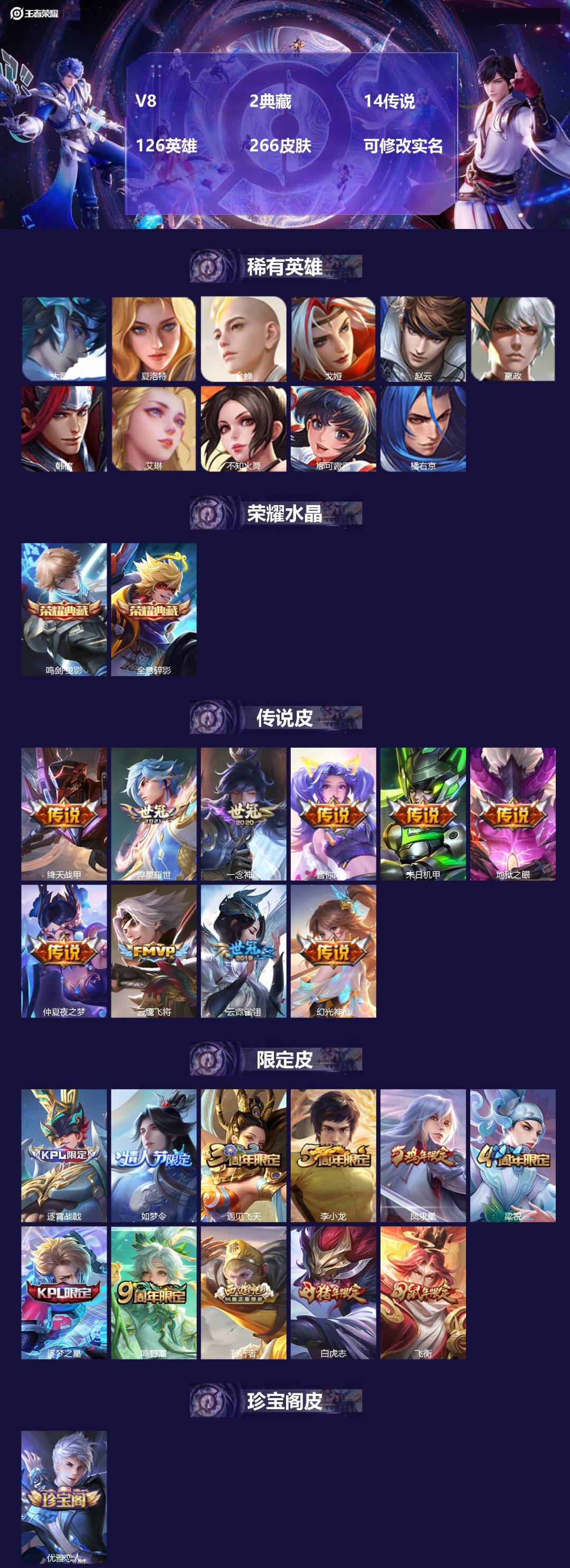 王者荣耀账号安卓QQ126英雄-266皮肤-V8 2典藏 14传说 126英雄 266皮肤 可修改实名
【英雄全皮】:钟