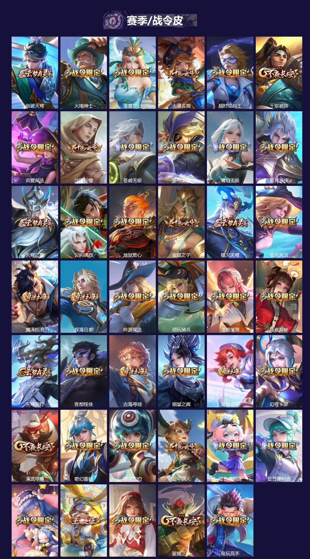 WZCMW3456960王者荣耀账号详情图3