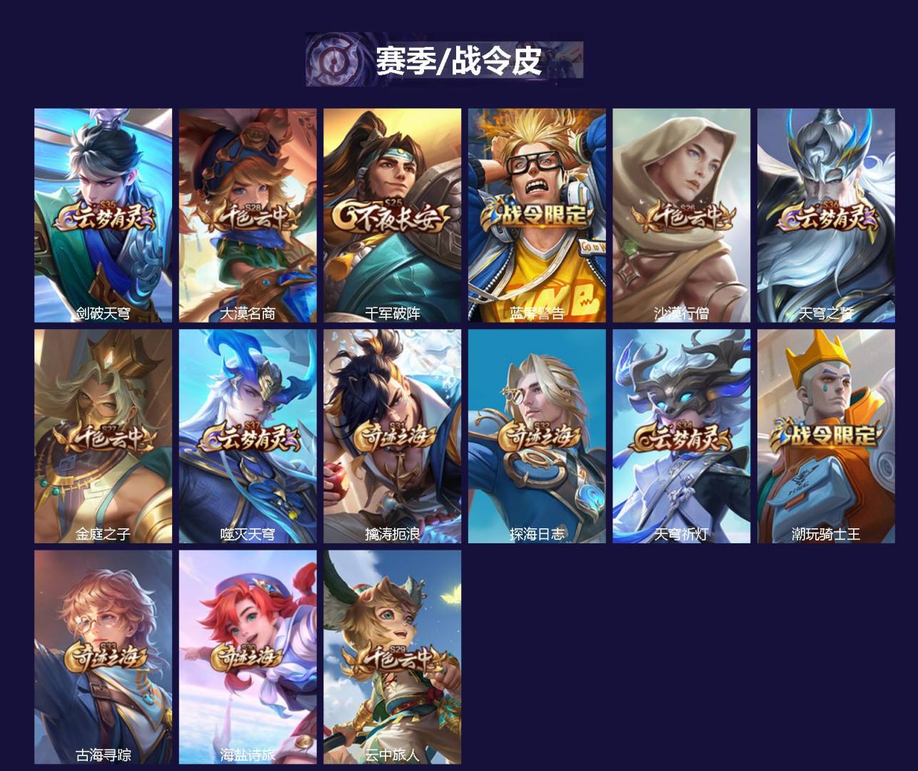 WZQM3456957王者荣耀账号详情图3