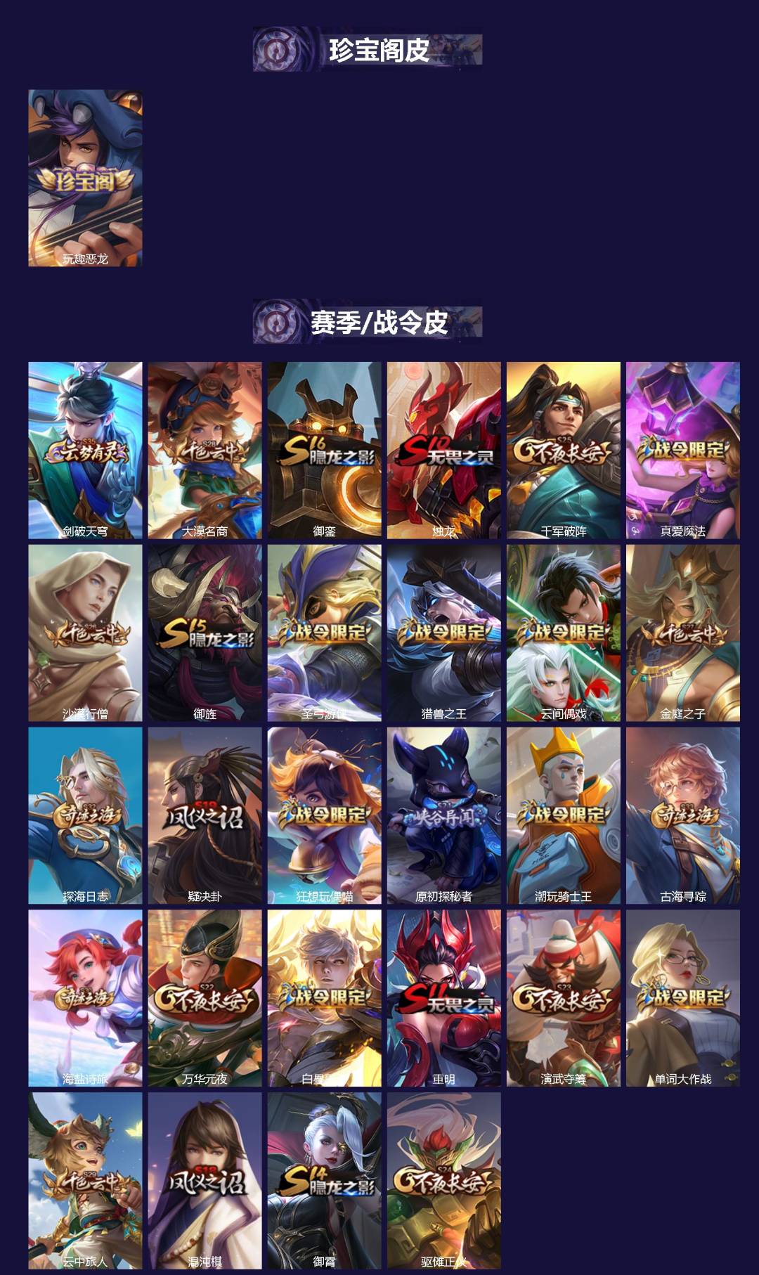 WZCMW3456969王者荣耀账号详情图2