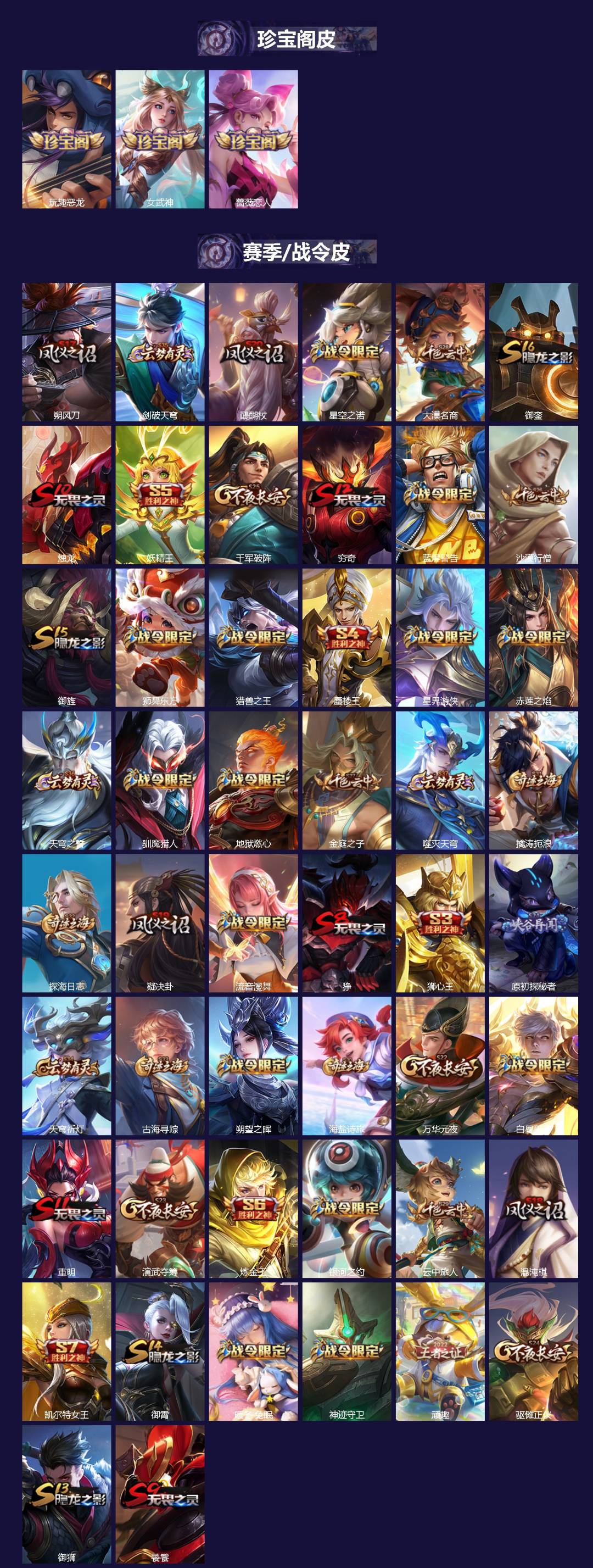 WZCMW3456989王者荣耀账号详情图2