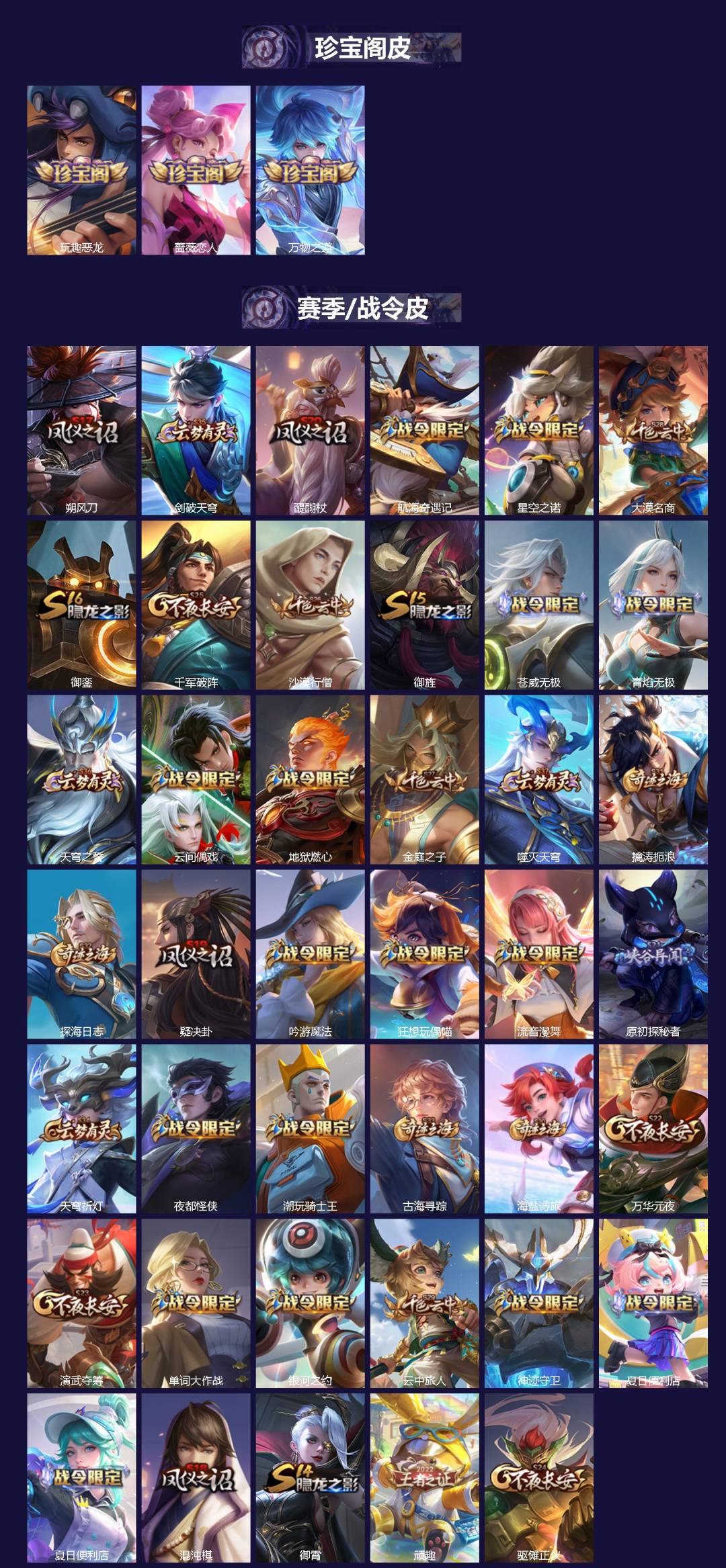 WZCMW3457001王者荣耀账号详情图2