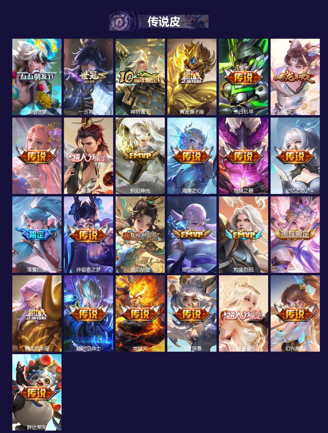 WZCMW3457012王者荣耀账号详情图2