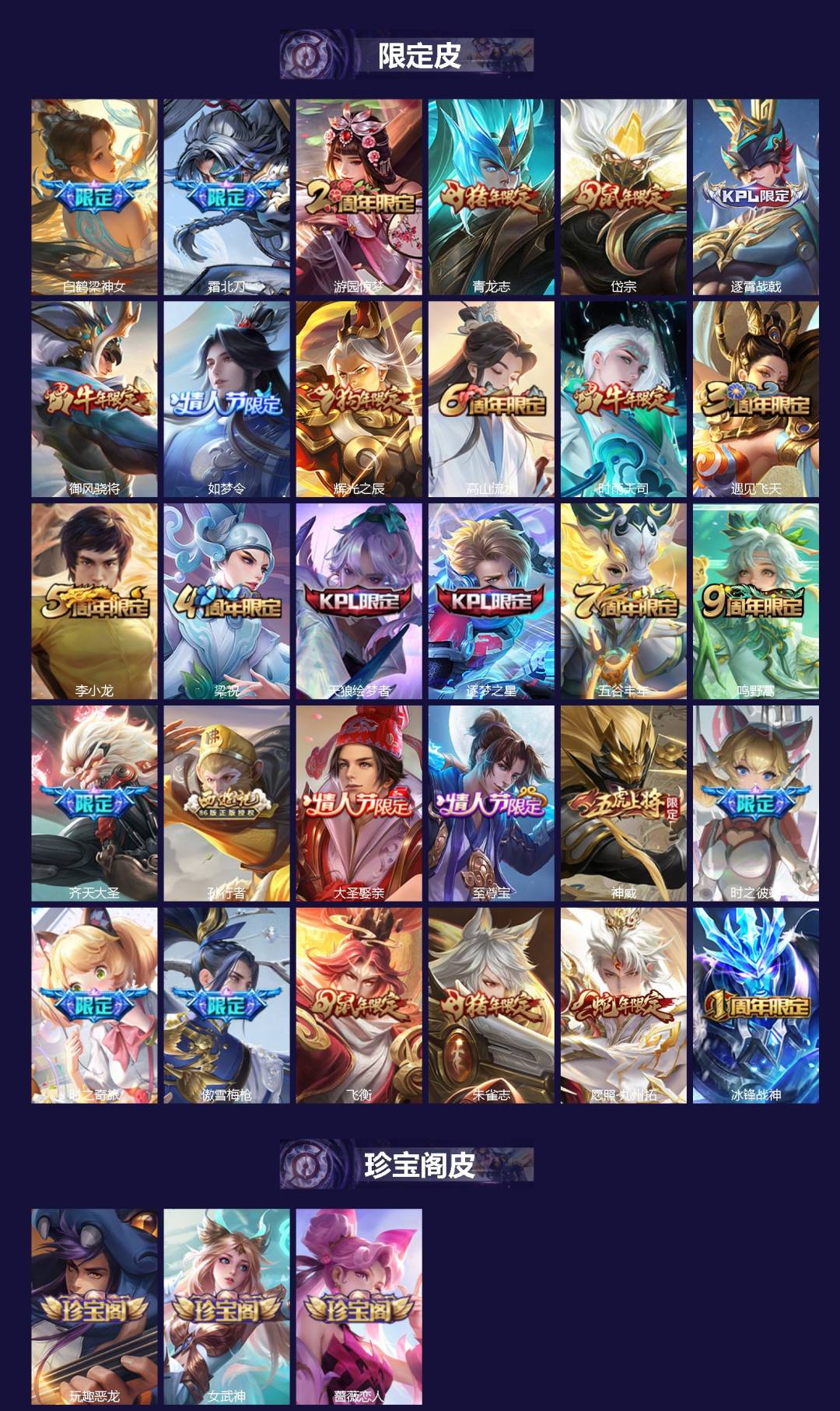 WZCMW3457024王者荣耀账号详情图2