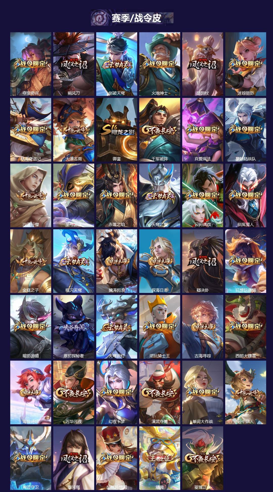 WZCMW3457024王者荣耀账号详情图3