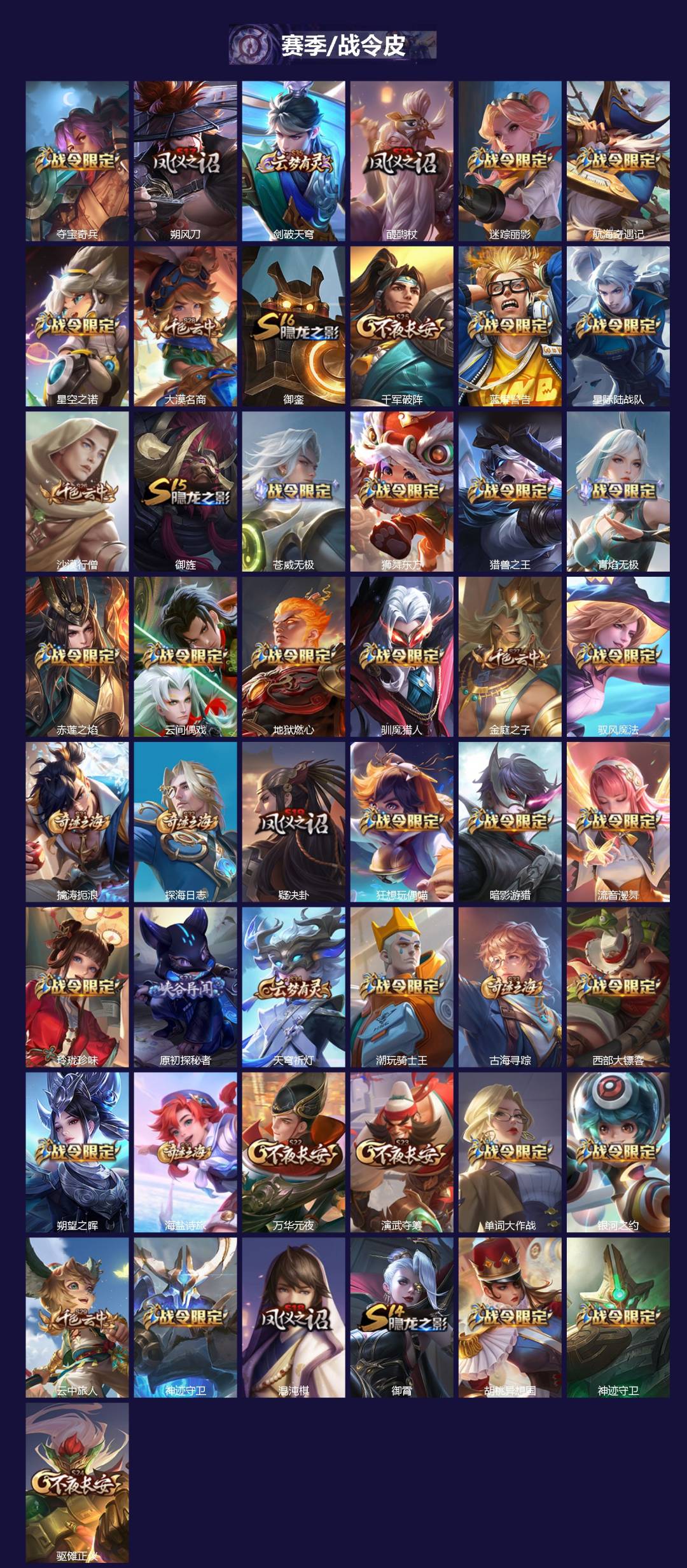 WZQM3457077王者荣耀账号详情图3