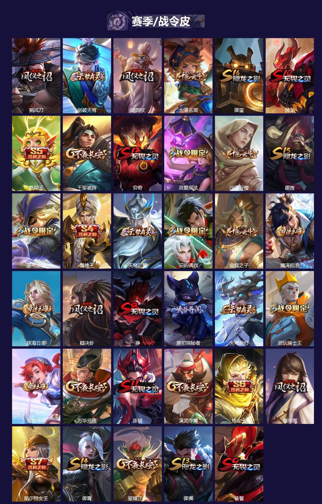 WZCMW3457081王者荣耀账号详情图2