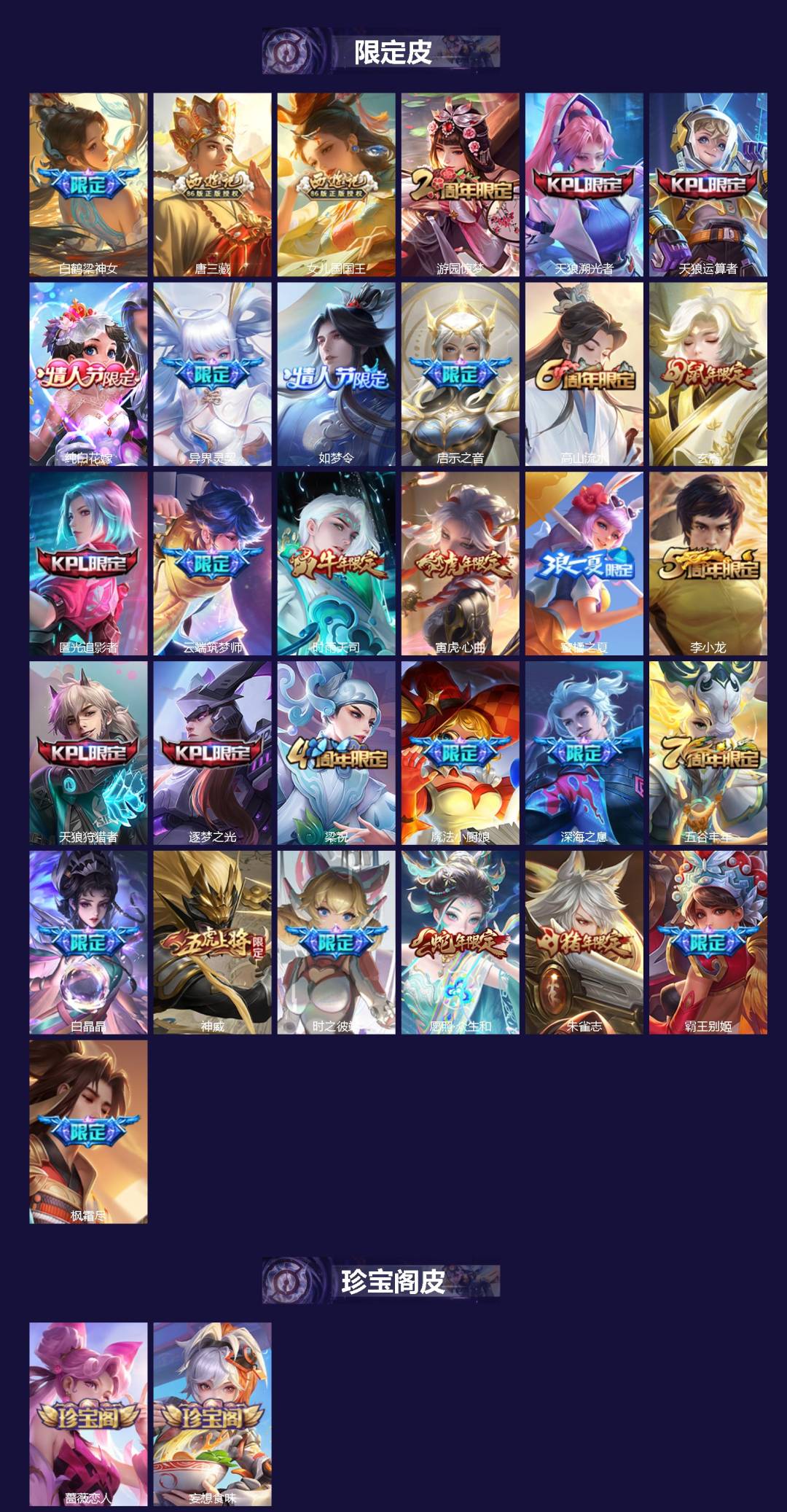 WZCMW3457099王者荣耀账号详情图2