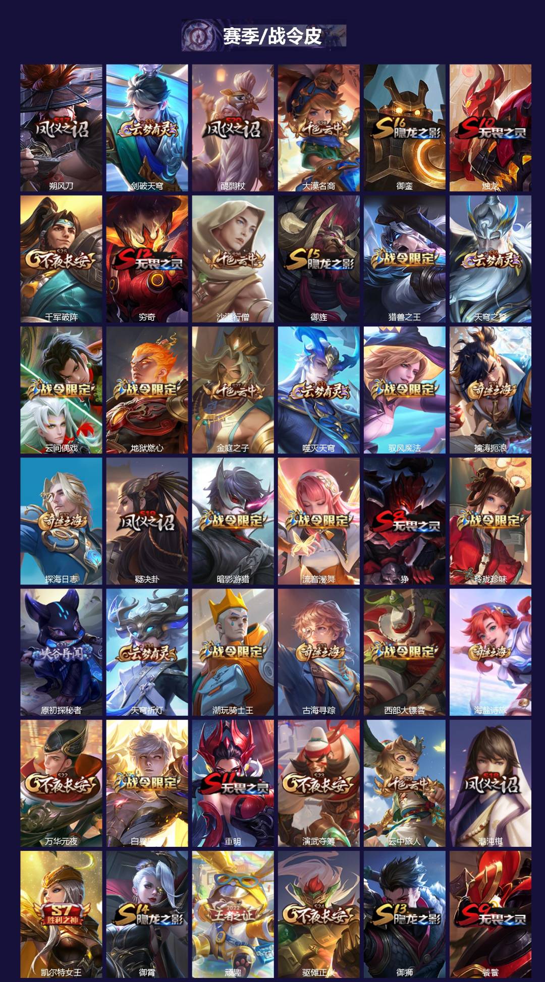 WZQM3457102王者荣耀账号详情图3