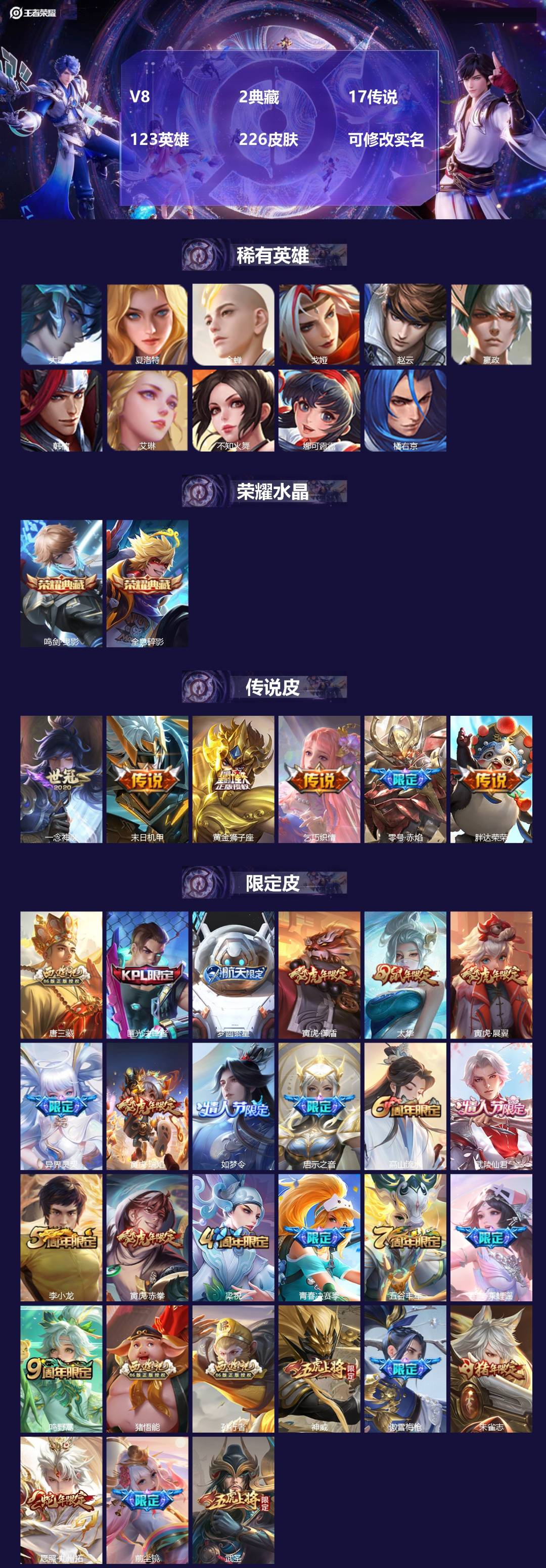 王者荣耀账号安卓QQ[14782007]V8 2典藏 17传说 123英雄 226皮肤 可修改实名 
【稀有英雄】:大司