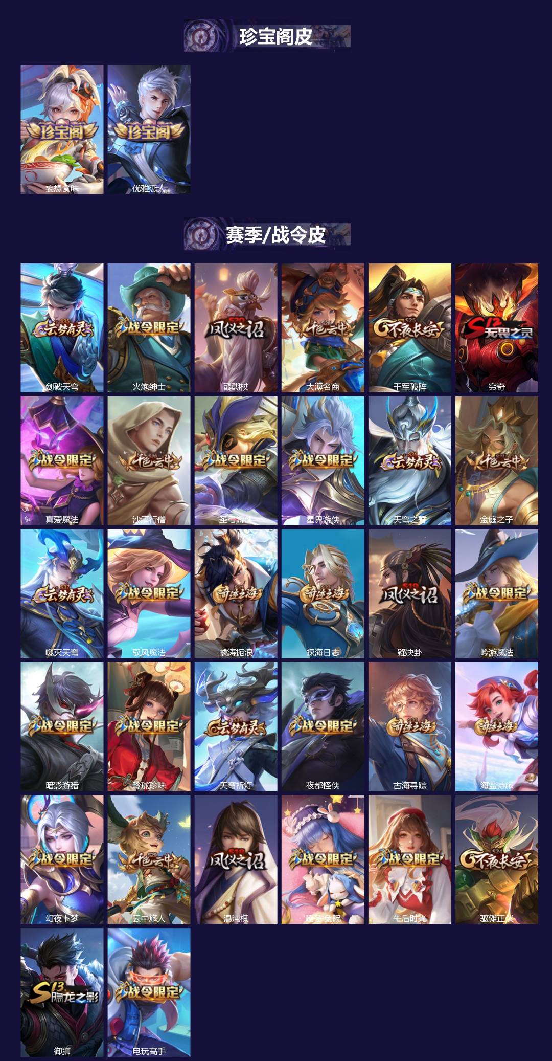 WZQM3457112王者荣耀账号详情图3