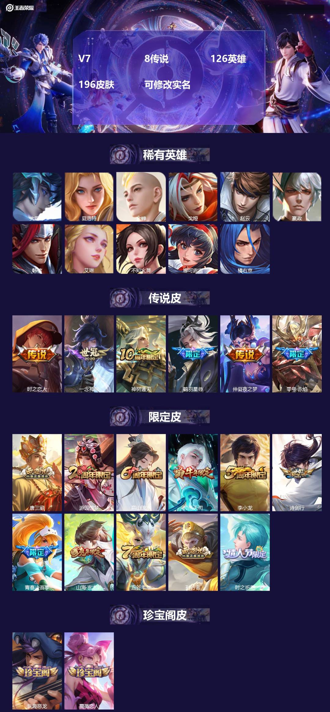 王者荣耀账号苹果QQV7 8传说 126英雄 196皮肤 可修改实名 
【英雄全皮】:刘备全皮,狂铁全皮,金蝉全皮
【稀
