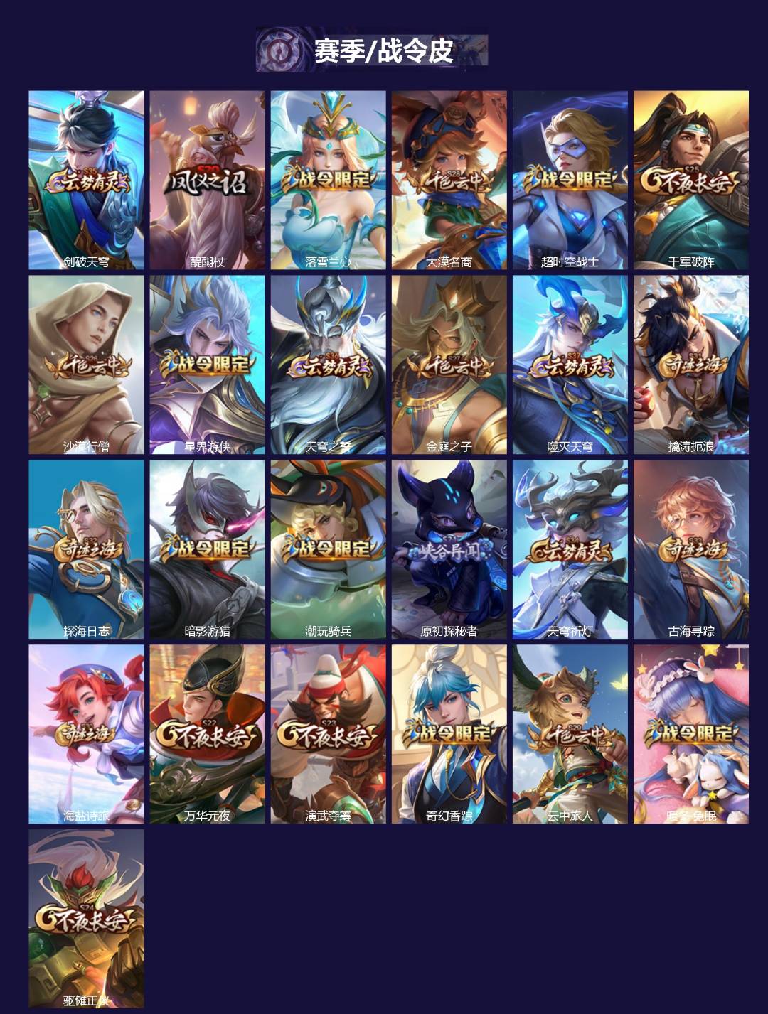 WZCMW3457187王者荣耀账号详情图2