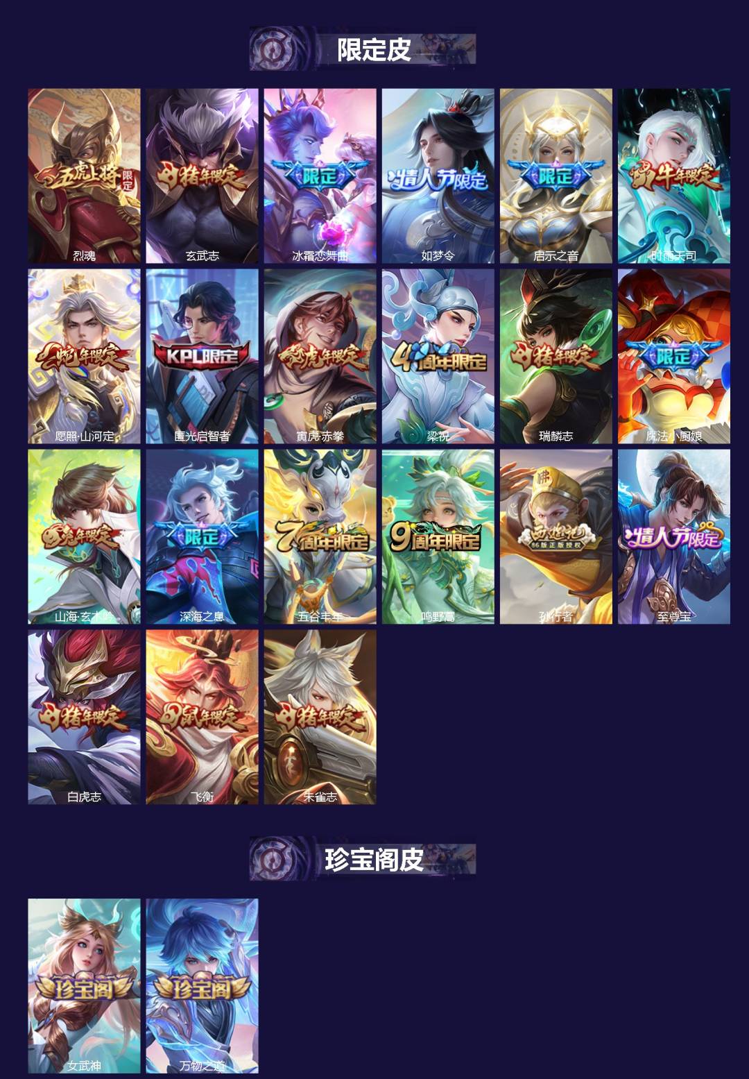 WZCMW3457219王者荣耀账号详情图2