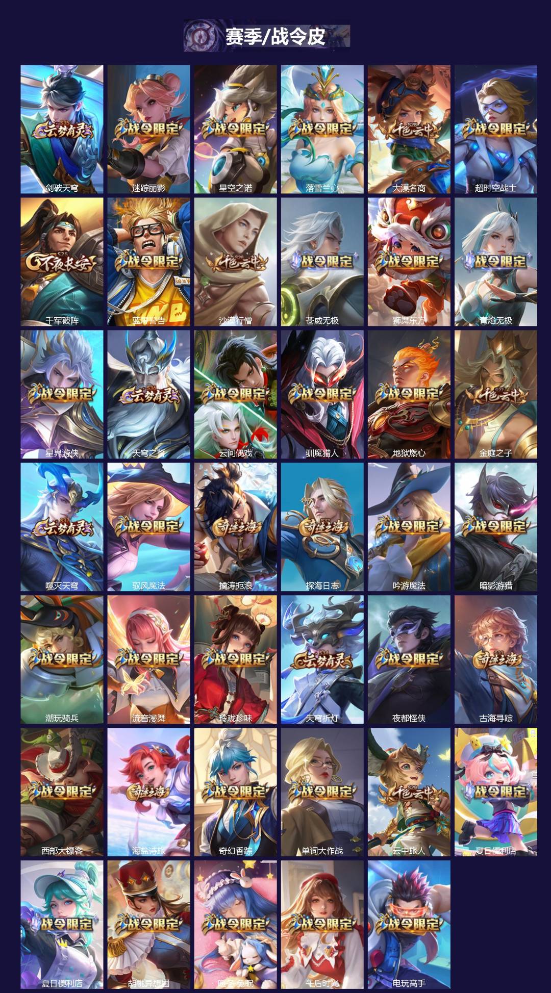 WZCMW3457219王者荣耀账号详情图3