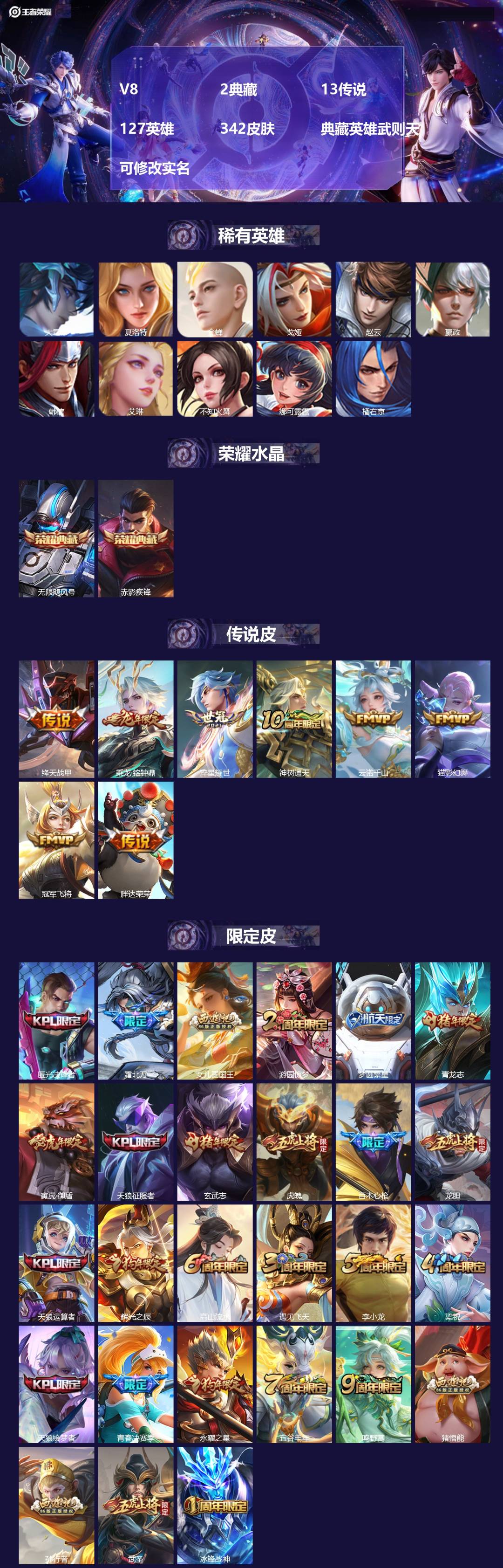 王者荣耀账号安卓QQ127英雄-342皮肤-V8 2典藏 13传说 127英雄 342皮肤 典藏英雄武则天 可修改实名 