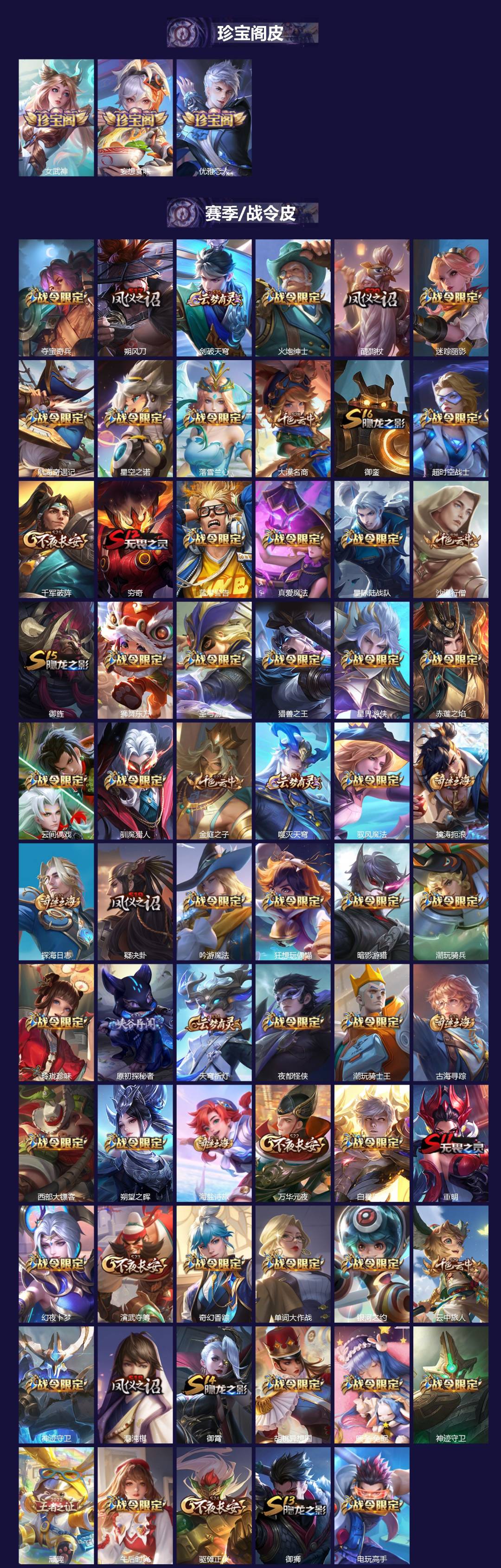 WZCMW3457468王者荣耀账号详情图2